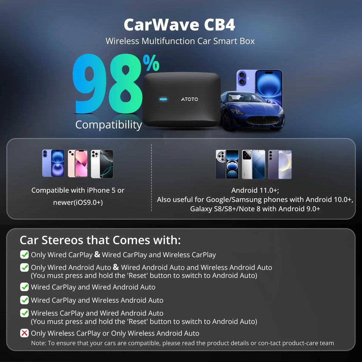 ATOTO CarWave CB4 AI Box CarPlay/Android Auto Wireless Adapter,OBD2 Diagnostic, 4-in-1 Video Box w/YouTube, Dual Bluetooth & WiFi, 2GB+16GB (Up to 128GB), Plug & Play for OEM Wired CarPlay & Android Auto Stereo