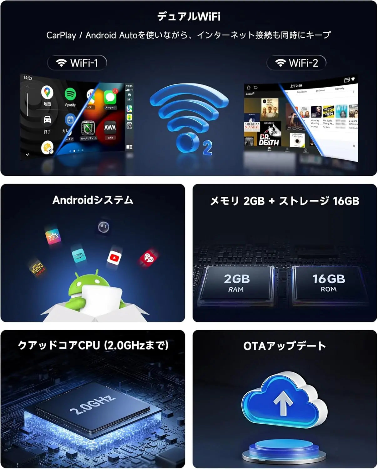 ATOTO CB4CT-S01 AI Box Android アダプター 車載エンターテインメント【HDMI出力 / 2GB+16GB / 4コア】ワイヤレス CarPlay & Android Auto 動画視聴 (YouTube/Netflix) デュアルBluetooth/Wi-Fi 自動接続 OTA更新