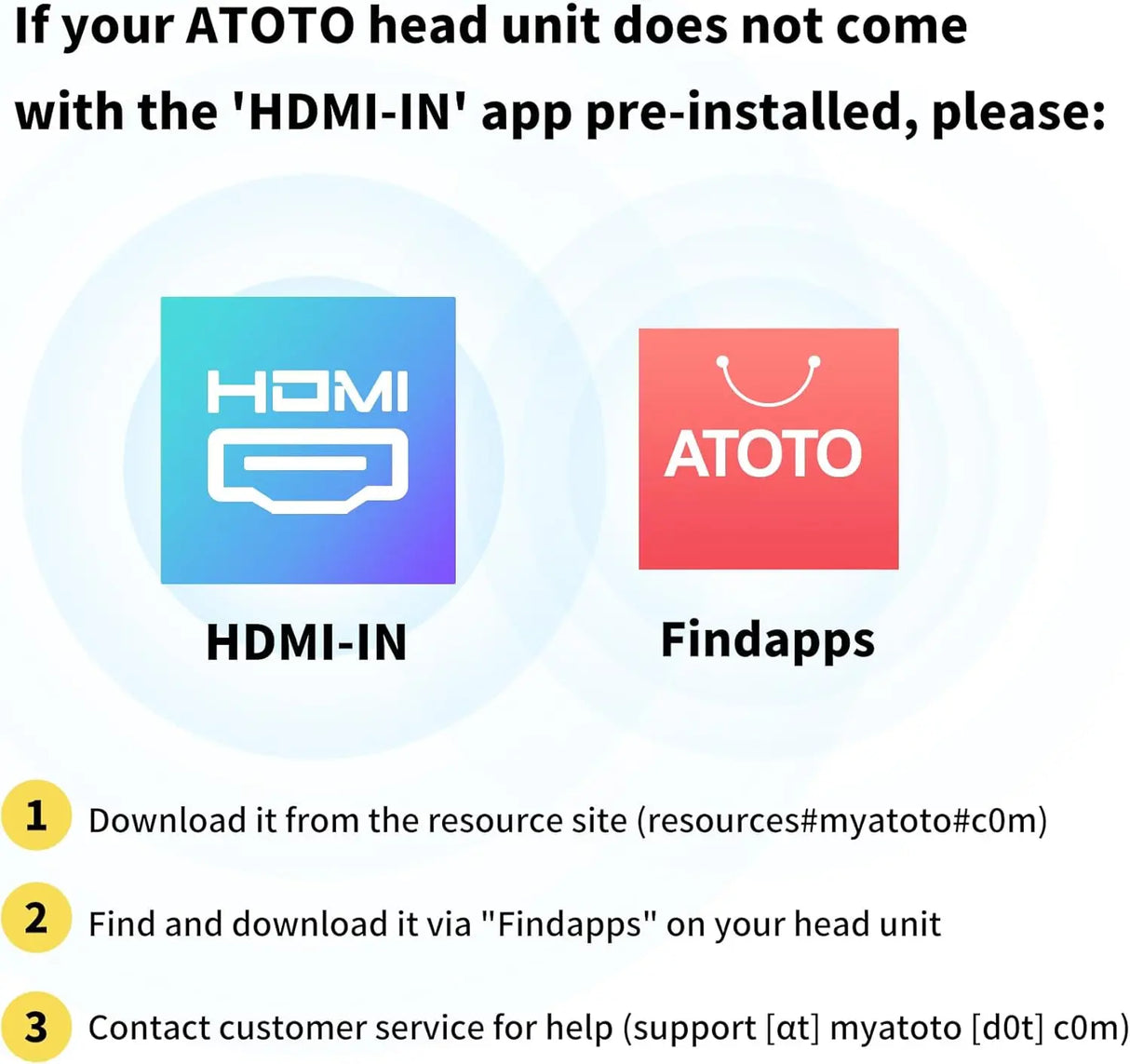 ATOTO AC-HBV86 HDMI-to-USB Adapter - Connect TV Boxes/Gaming to ATOTO P9/A6/S8, 5.43in Cable for Car Entertainment Streaming