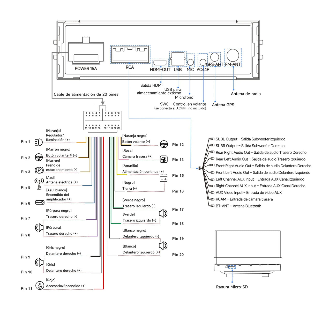 ATOTO A5LG1A5T 5" Android Radio Coche 1 DIN con CarPlay y Android Auto inalámbrico, Touchscreen, WiFi/BT/USB, FM/AM/RDS, MirrorLink, GPS, LRV