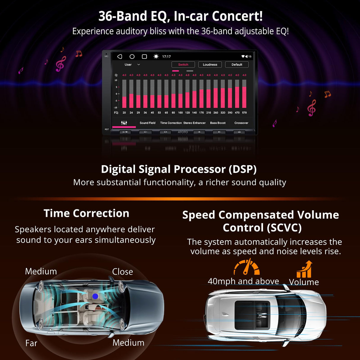 ATOTO A6G2A7PF 7" Android Double Din Car Stereo with OBD2 Scanner A6PF Ultra 2G+32G Wireless CarPlay & Android Auto Radio with ChatGPT WiFi/BT/USB Mirrorlink 36-Band EQ GPS Tracker Dual Bluetooth