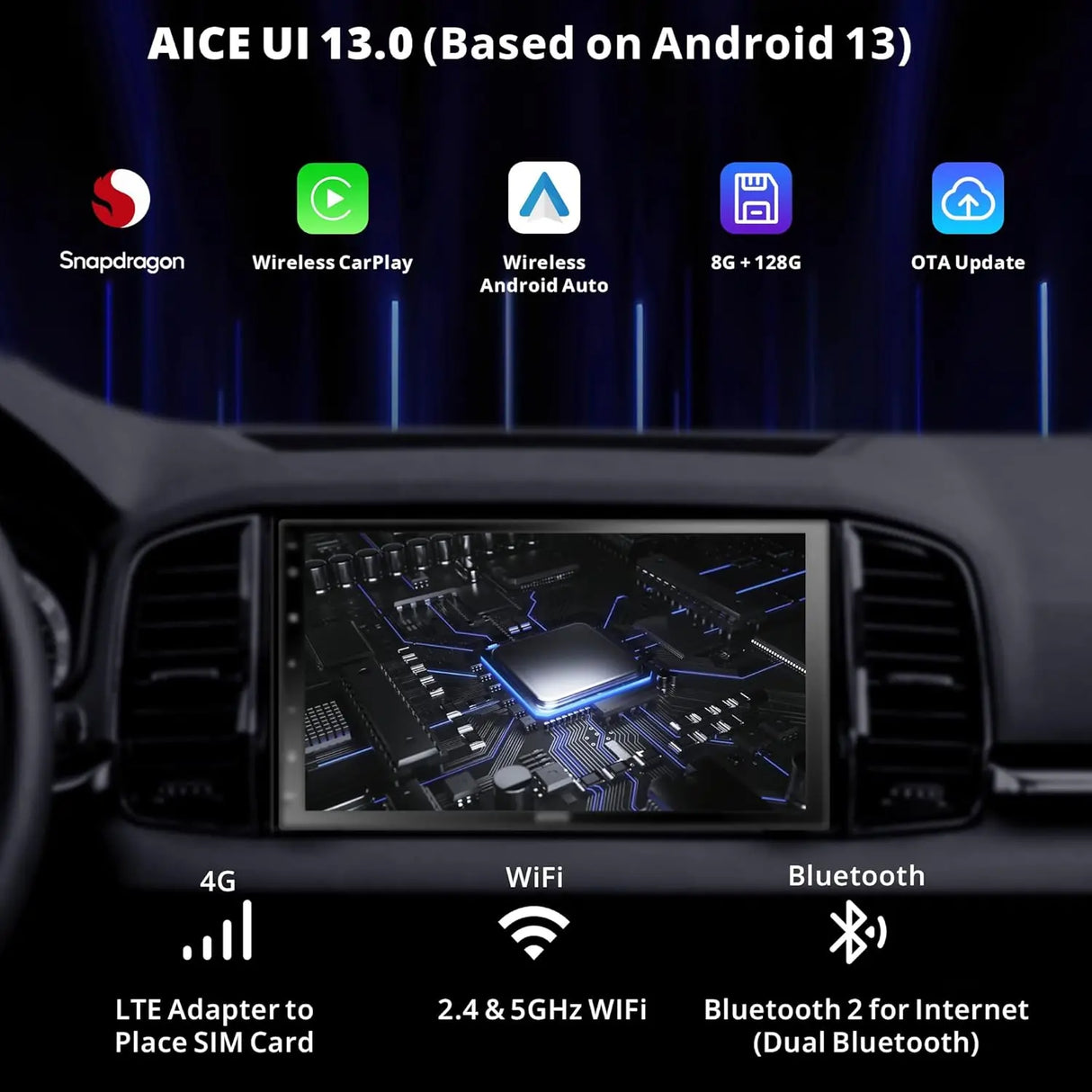 ATOTO X10G2B7E 7" Double Din Car Stereo with OBD2 Scanner, Wireless CarPlay & Android Auto, QLED Touchscreen, Android 13, Octa-Core 8+128GB, 4G LTE, Built-in Amplifier, GPS, HDMI, Streaming Apps