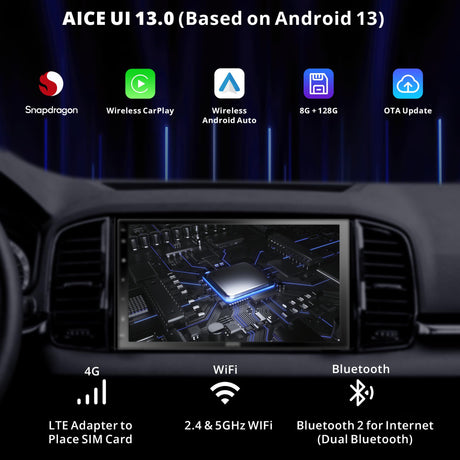 ATOTO X10G2B7E 7" Double Din Car Stereo with OBD2 Scanner,  Wireless CarPlay & Android Auto, QLED Touchscreen, Android 13, Octa-Core 8+128GB, 4G LTE, Built-in Amplifier, GPS, HDMI, Streaming Apps