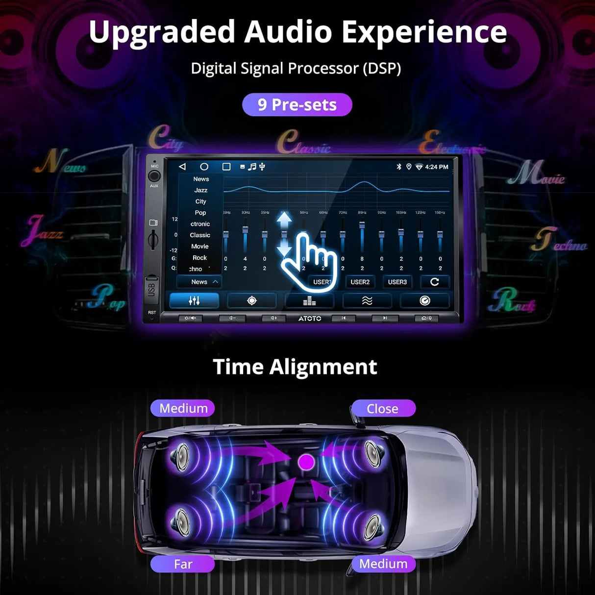 ATOTO A5LG2A7T 7" Double Din Car Stereo, Android, Wireless CarPlay & Android Auto, Bluetooth, GPS Tracking, 2G+32G, Wi-Fi/BT/USB Tethering, 24-Band EQ, FM/AM, TF Card