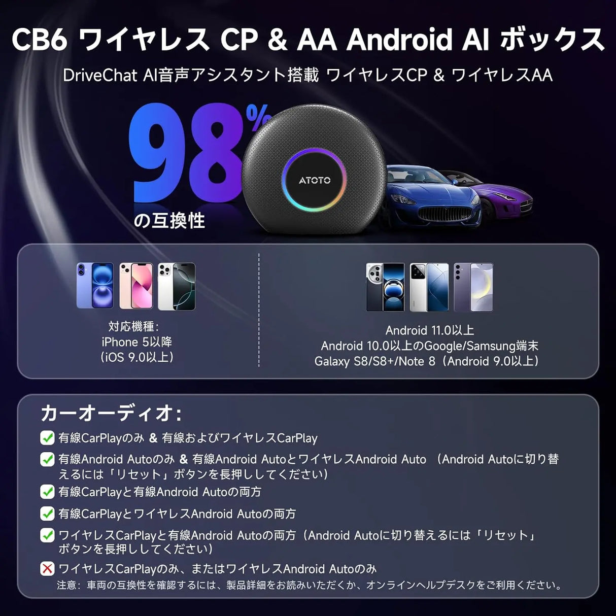 ATOTO CB6 ワイヤレスCarPlay/ Android Autoチップ:Bluetooth搭載、GPSトラッキング機能、8GB+128GB、大量のアプリに対応、インテリジェントAIボイスドングル、ブラック