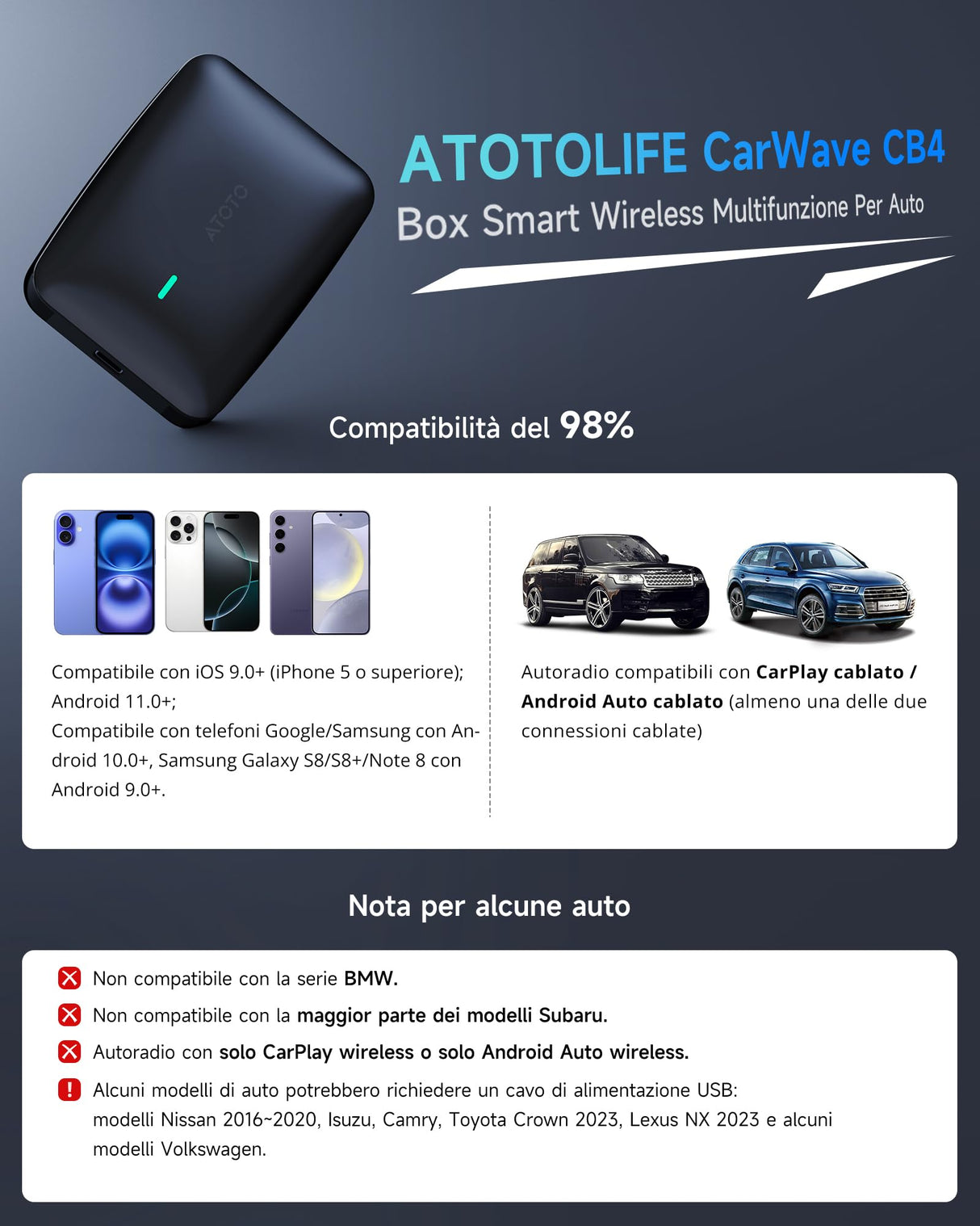 ATOTO CB4 Adattatore CarPlay Wireless – Doppio WiFi, Doppio Bluetooth, Scheda TF 128GB, 4G+32G, Android AI Box con DriveChat, Netflix/YouTube, Nero