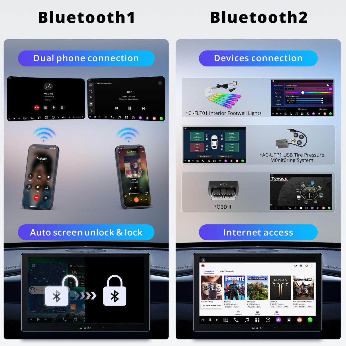 ATOTO X10DG211E 10" QLED DAB Autoradio 2 Din Android, 8+128G, Wireless CarPlay & Android Auto, 4G LTE, AI Voice Assistant, GPS Tracking, Dual MIC & Bluetooth, LRV, 36-Band EQ, HDMI Input