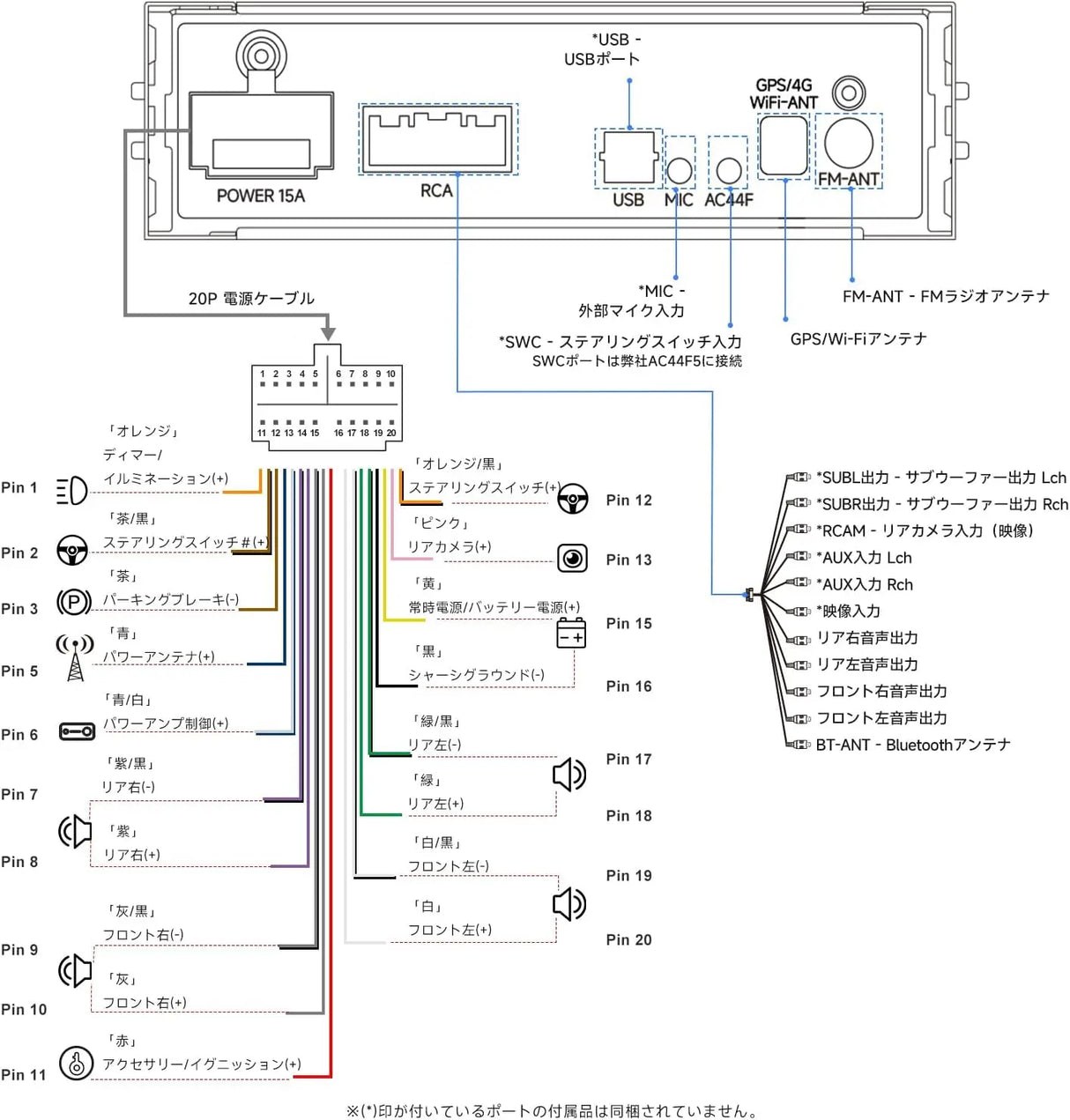 ATOTO A6G110PF 10.1" 8コア 1 Din& 2 Din Androidカーステレオ、2+32GB、ワイヤレスCarPlay & Android Auto、フローティングQLEDタッチスクリーン、ChatGPT、GPSトラッカー、HD LRV、WiFi/Bluetooth/USB、デュアルBluetooth