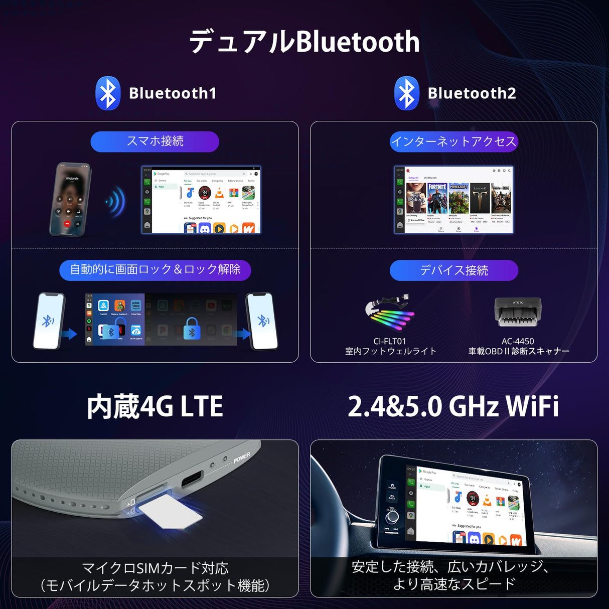 ATOTO CB6ワイヤレスアダプター:Bluetooth搭載、定額CarPlayを無線化、ワイヤレスAndroid Auto対応、GPトラッキング機能付きAIボイスドングル、4GB+64GB、銀色
