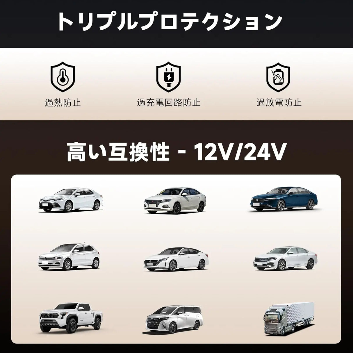 ATOTO P9 車用シガーライター、12V/24V対応の車載チャージャー、車用シガーライター簡単な取り付け