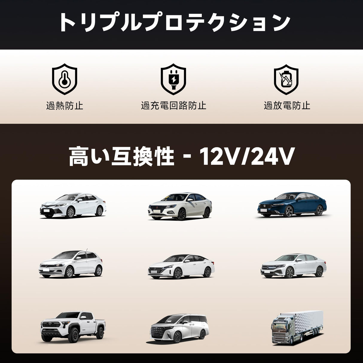 ATOTO P9 車用シガーライター、12V/24V対応の車載チャージャー、車用シガーライター簡単な取り付け