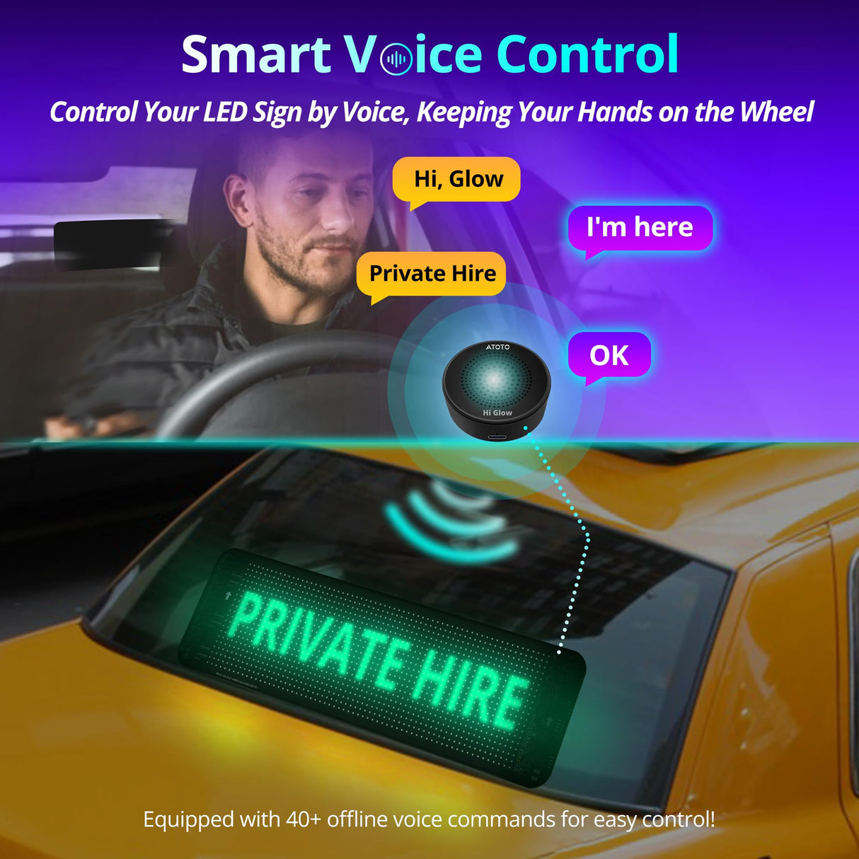 ATOTO CI-VIALD13 13.7" x 4" Programmable LED Sign, Scrolling Advertising Display, AI Voice Control, Bluetooth APP Control