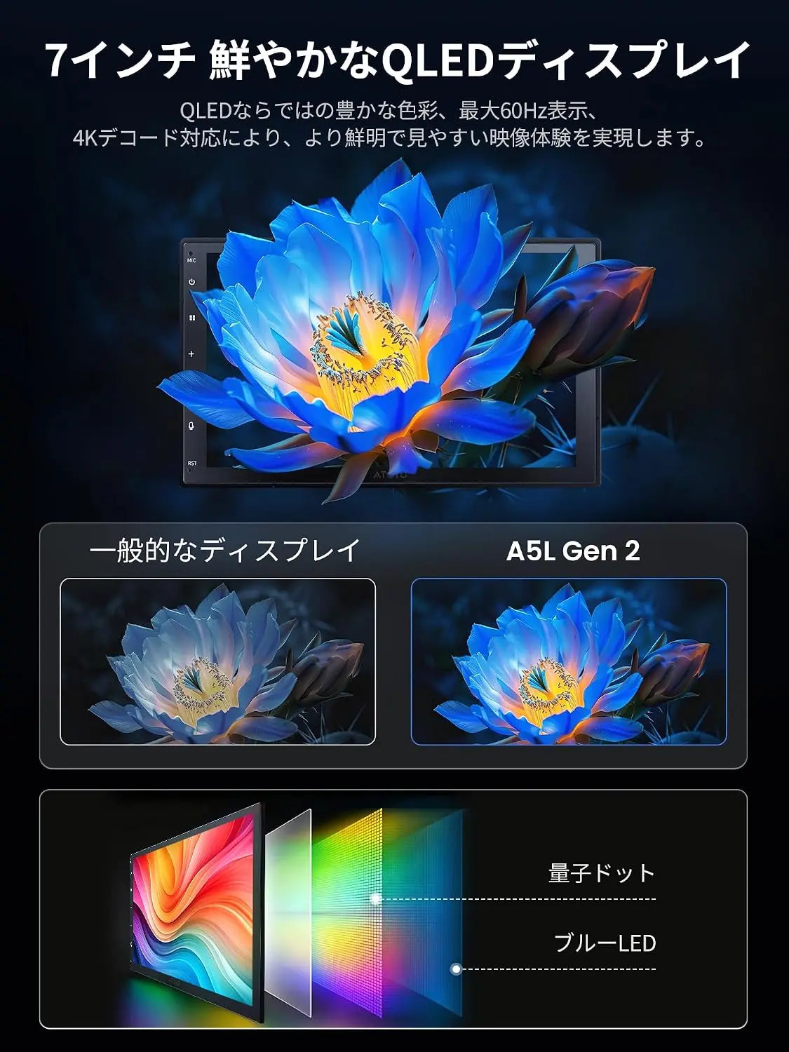ATOTO A5PG2B7T-S01 7インチ 2DIN Androidディスプレイオーディオ、QLED、ワイヤレス・有線CarPlay/Android Auto対応, A5L Gen 2