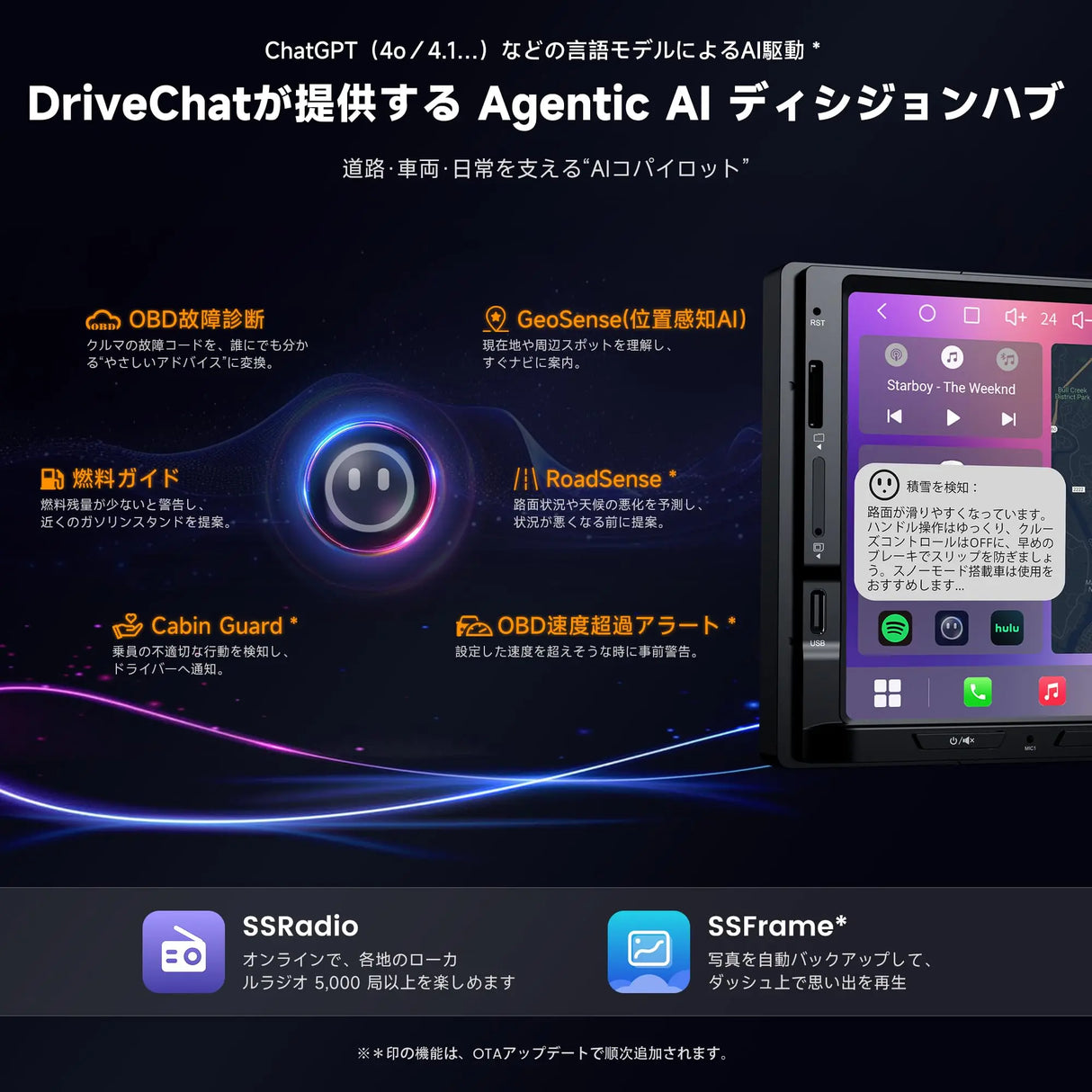 ATOTO S84G2D7PB 7インチ 2DIN Androidカーナビ, AI運転支援・緊急衝突アラート, TrackHU GPS追跡・駐車監視, ハイファイDSP・4Vプリアウト, アンビエントライト