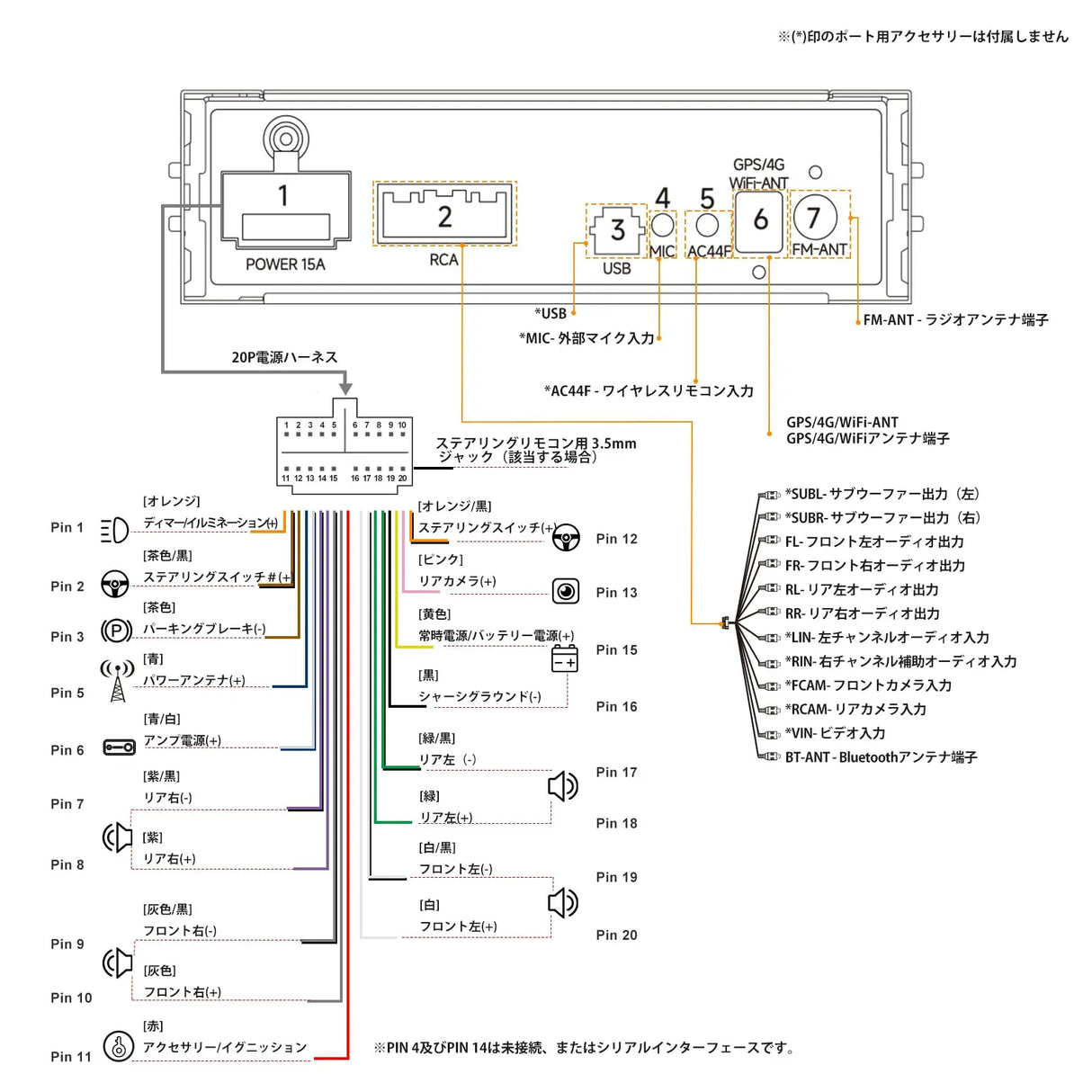 ATOTO S8G1104MS 10.1インチ 1 DIN/2 DIN ディスプレイオーディオ – バックカメラ付き、4G+32G、4G LTE、フローティングナビ、ワイヤレスCarPlay & Android Auto、ChatGPT AI音声コントロール