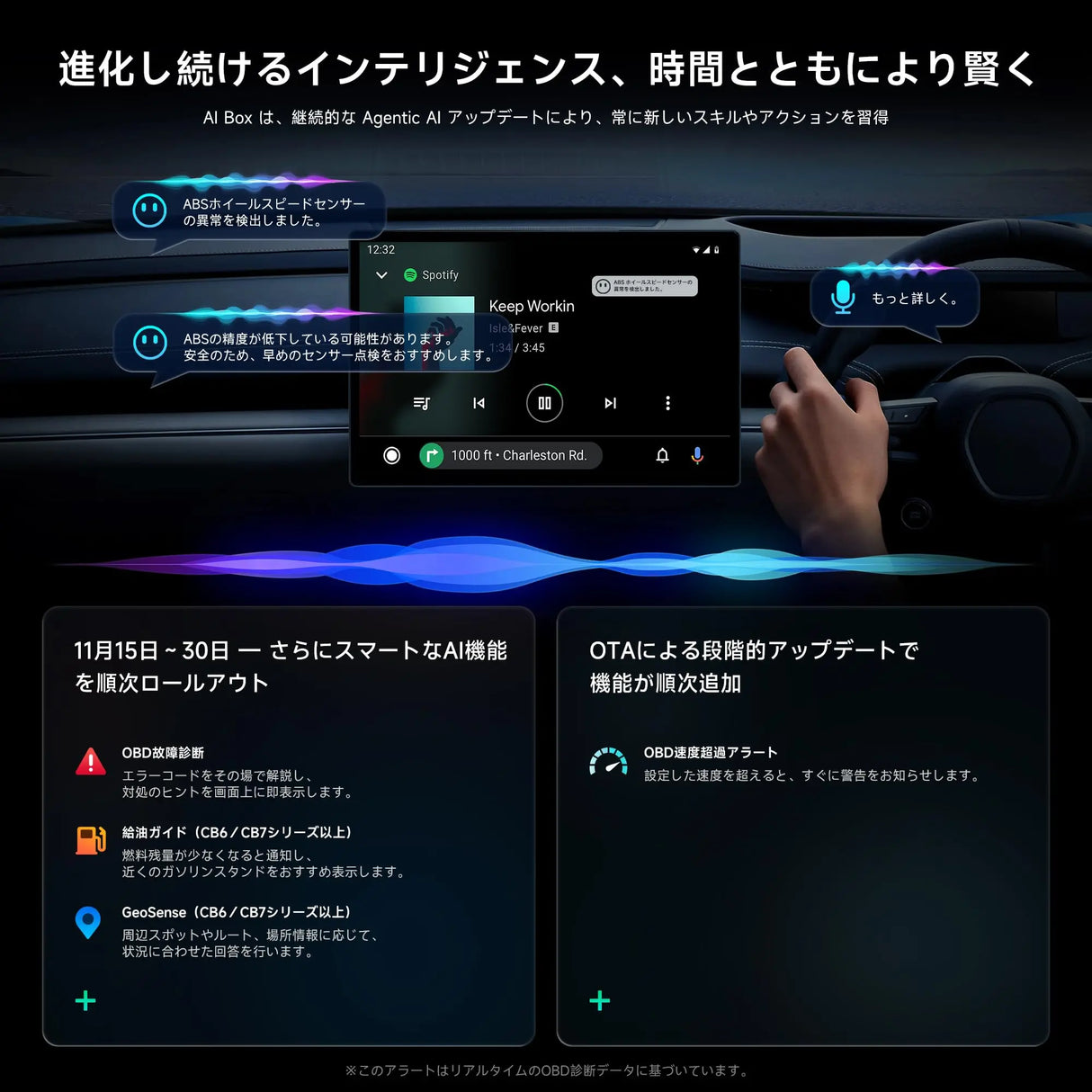 ATOTO AD5ワイヤレス互換:CarPlay/Android Auto対応、ChatGPT搭載AIドングル、デュアルWiFi、256GB外部ストレージ、メディアストリーミング可能、車載システムをスマートにアップグレード