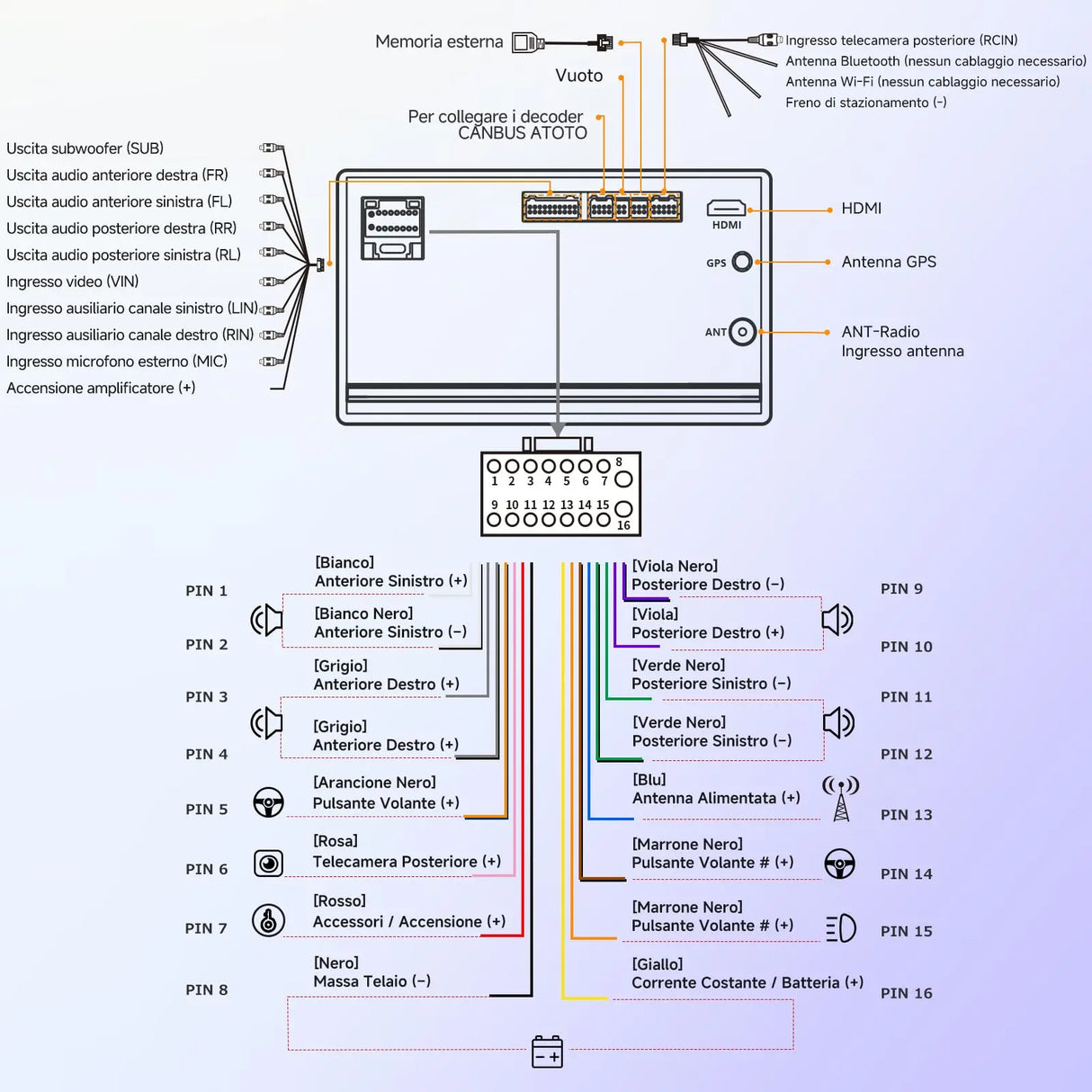 ATOTO A5LVWA7T 7 Zoll 2 DIN Autoradio – Navi, WiFi, Bluetooth, USB, MirrorLink, 24-Band EQ DSP, FM, AUX, TF, Wireless CarPlay & Android Auto, 2G+32G, Kompatibel mit VW/Golf/Polo/Tiguan