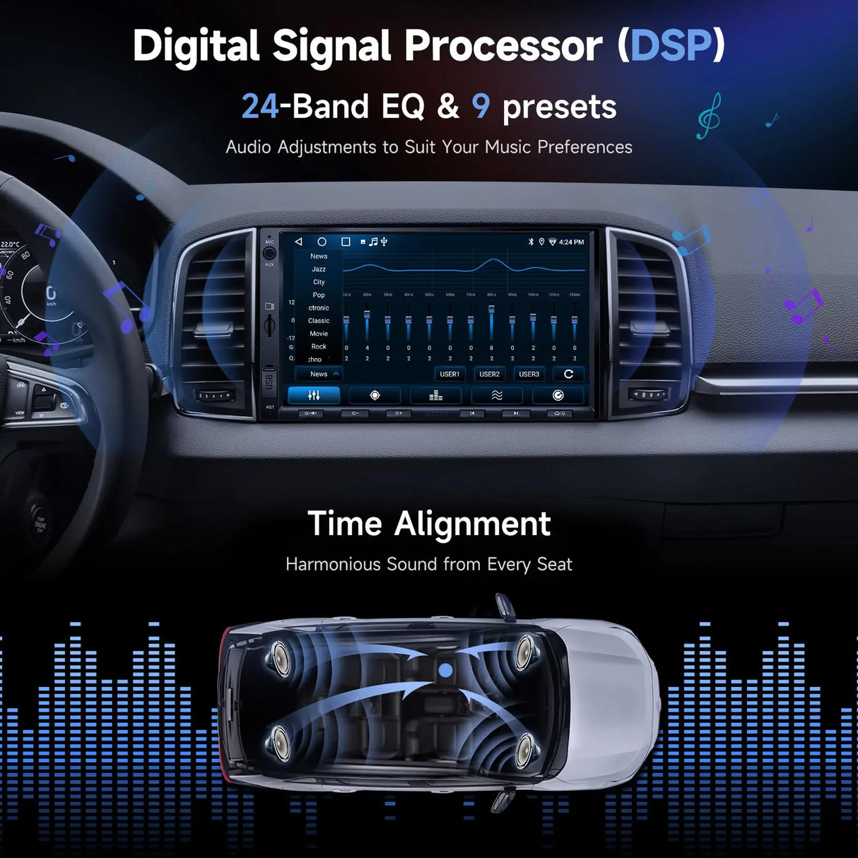 ATOTO A5LG2A7T 7" Double Din Car Stereo, Dash and Backup Camera, Wireless CarPlay and Android Auto, 2G+32G Touchscreen, WiFi and Bluetooth Tethering, 48-Band EQ DSP, Bluetooth, FM, USB, TF