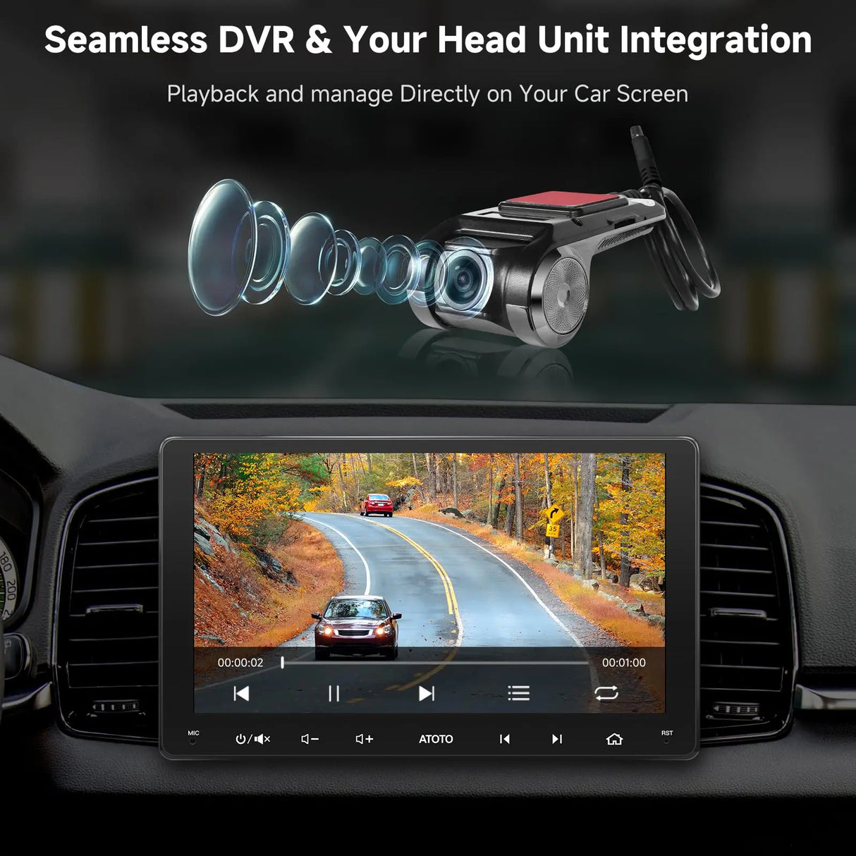 ATOTO AC-44P2 1080P USB DVR On-Dash Camera, 156° Wide-Angle, Loop Recording, Video Lock Function & Playback, Supports Up to 64GB, Compatible with ATOTO A5/A6/S8/P9, Not Compatible with F7/P5/P8/X10