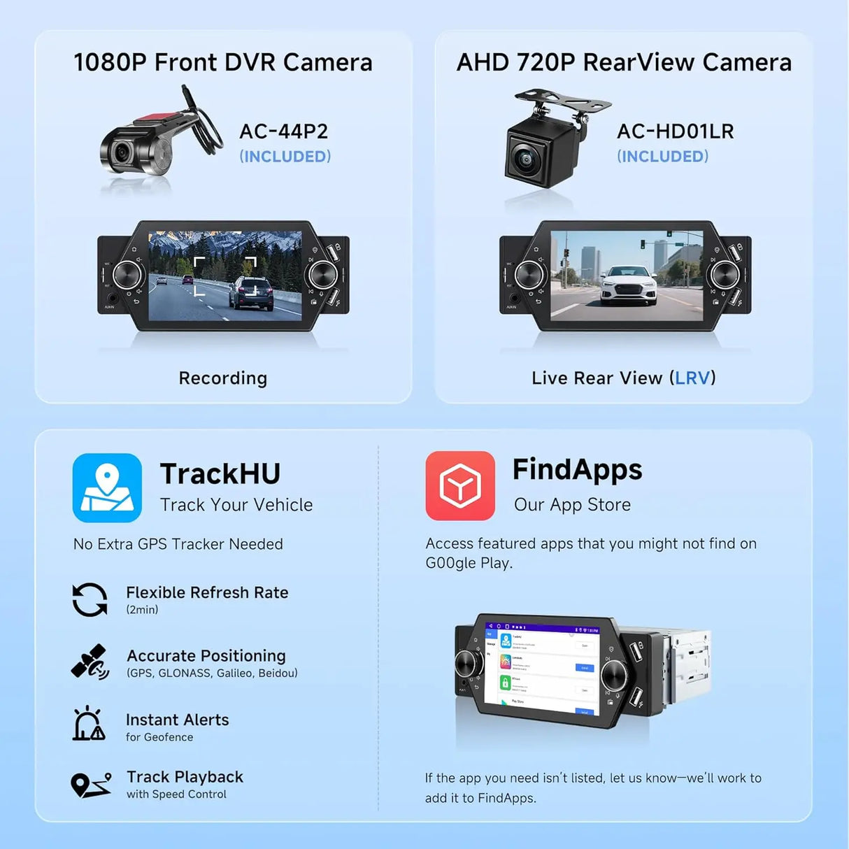 ATOTO A5LG1A5T 5" Single DIN Head Unit with Front Dashcam & Backup Camera, Wireless CarPlay & Android Auto, Bluetooth, GPS, Wi-Fi, USB Fast Charging, AUX/SD