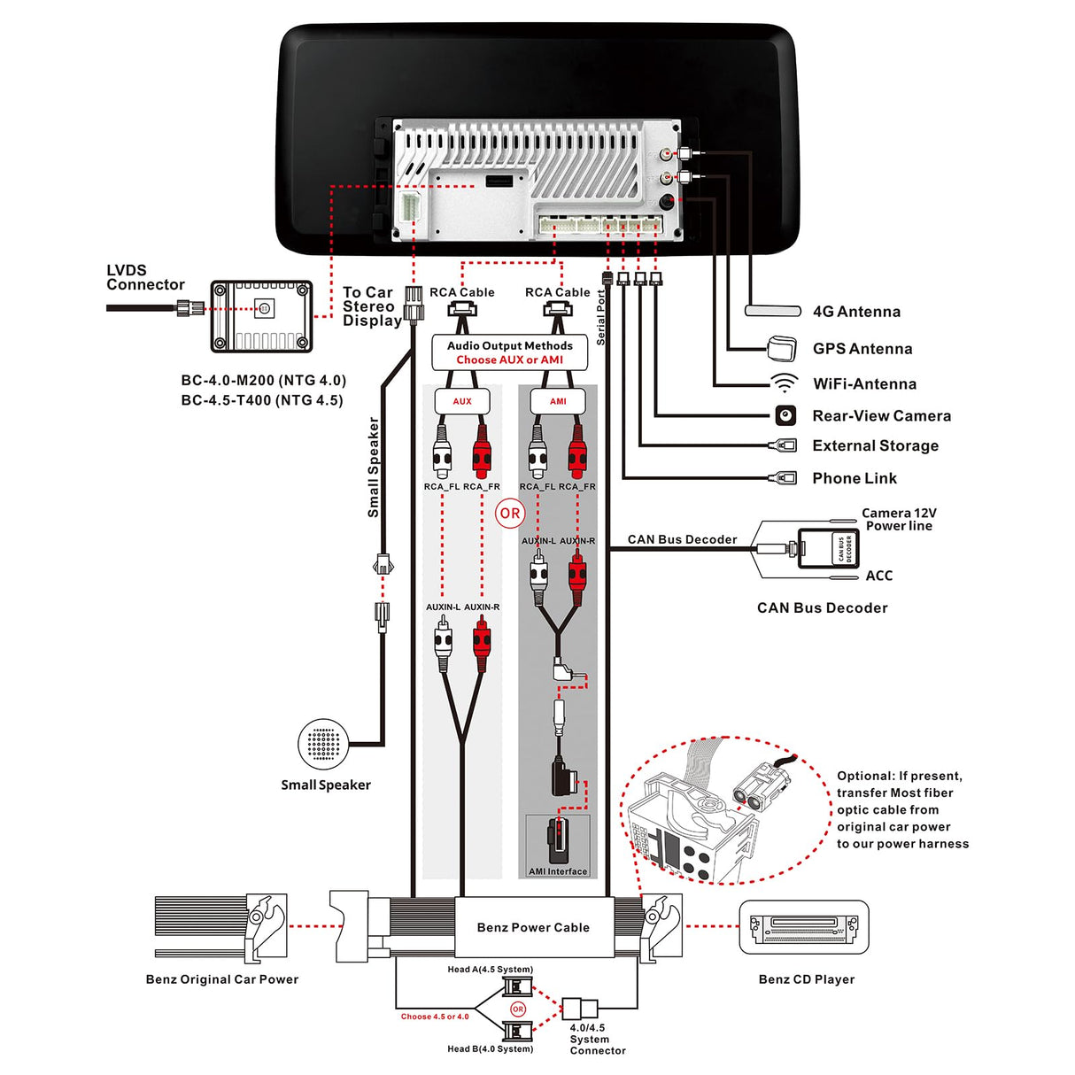 ATOTO S8MBCC312C8PN 12,3" Autoradio Bluetooth, CarPlay, Android Auto, Navigatore, DriveChat AI, 4G LTE – Compatibile con Benz C Class Sistema 4.0 (2008-2010), Mantiene Funzioni Originali
