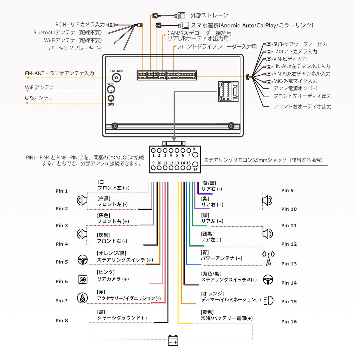 ATOTO S8G2B74MS 7インチ QLED 2DIN ディスプレイオーディオ カーナビ、バックカメラ付属、ワイヤレス CarPlay & Android Auto、内蔵4G LTE・8コア 4G+32G、Wi-Fi/Bluetooth/USB、DSP・AI機能搭載