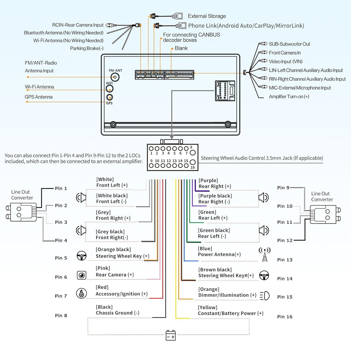 ATOTO A6G209PF 9" Double Din Car Stereo, Touchscreen, Wireless CarPlay and Android Auto, Dual Bluetooth, GPS Tracking and Navigation, WiFi/BT/USB Tethering, HD Live Rearview, DSP, SCVC, 2G+32G