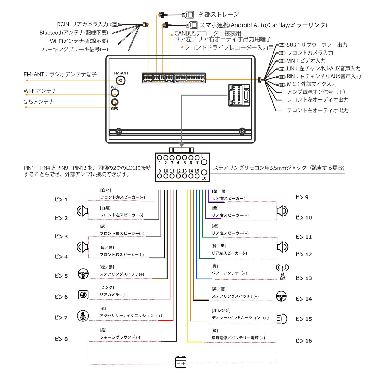 ATOTO S8G2094MS 9" QLED 2 Din ディスプレイオーディオ Androidカーナビ、8コア 4GB+32GB、ワイヤレスCarPlay/Android Auto、4G内蔵、デュアルBluetooth、Wi-Fi/USB テザリング、内蔵DSP・アンプ、GPS追跡、AI会話、MirrorLink、2分割画面、HDMI入力/出力対応、AHD 1080P フロント/リアカメラ