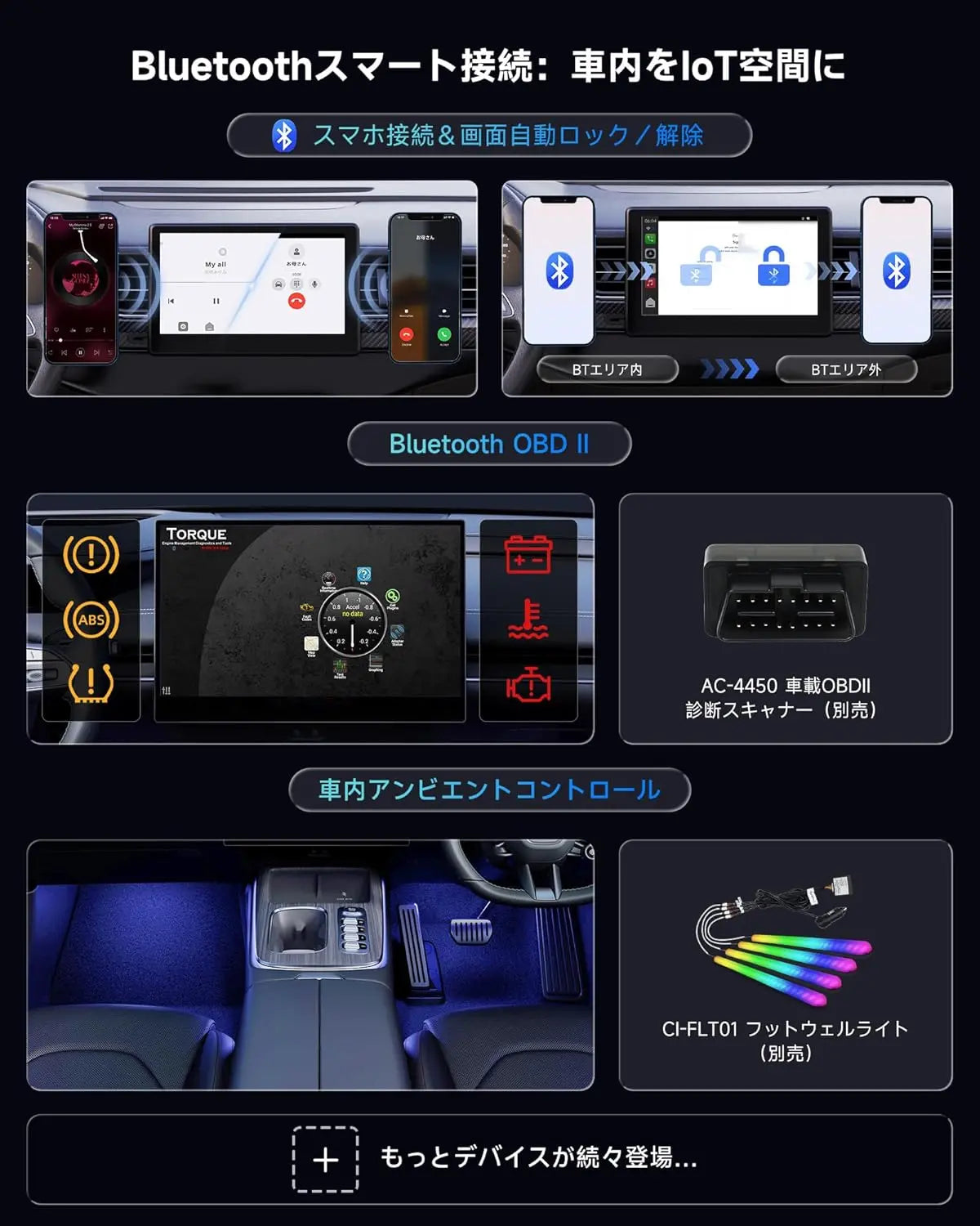 ATOTO CB4B ワイヤレススーカースマートボックス デュアルWiFi/Bluetooth Netflix YouTube視聴対応、プラグ&プレイ、128GB TFカード対応 车ダウンロードスマートボックス