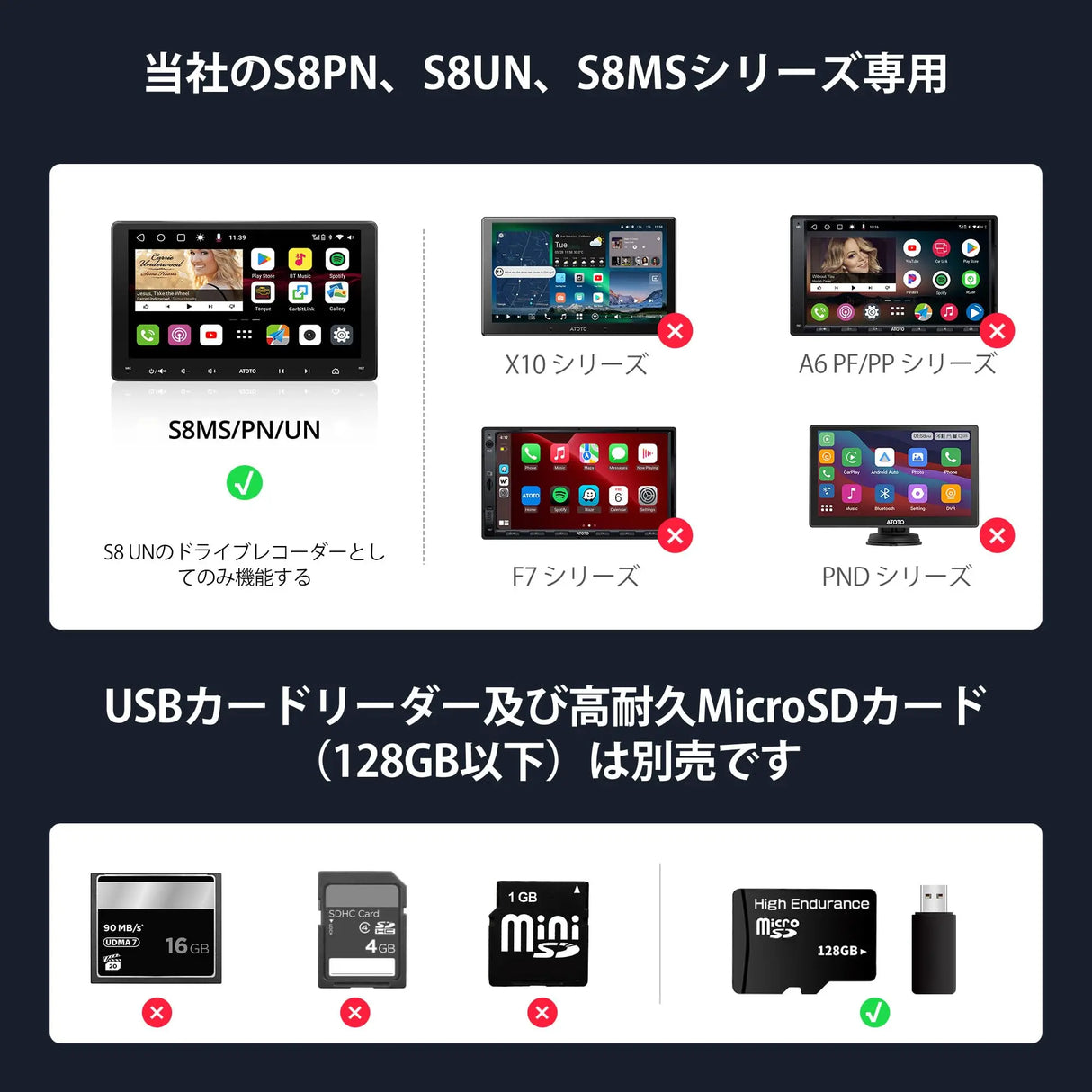ATOTO AC-RCR04W バックカメラ:1080P HDR、145°広角、ライブリアビュー、IP67防水、逆光補正、ゲインコントロール、S8 UN/PN/MS対応