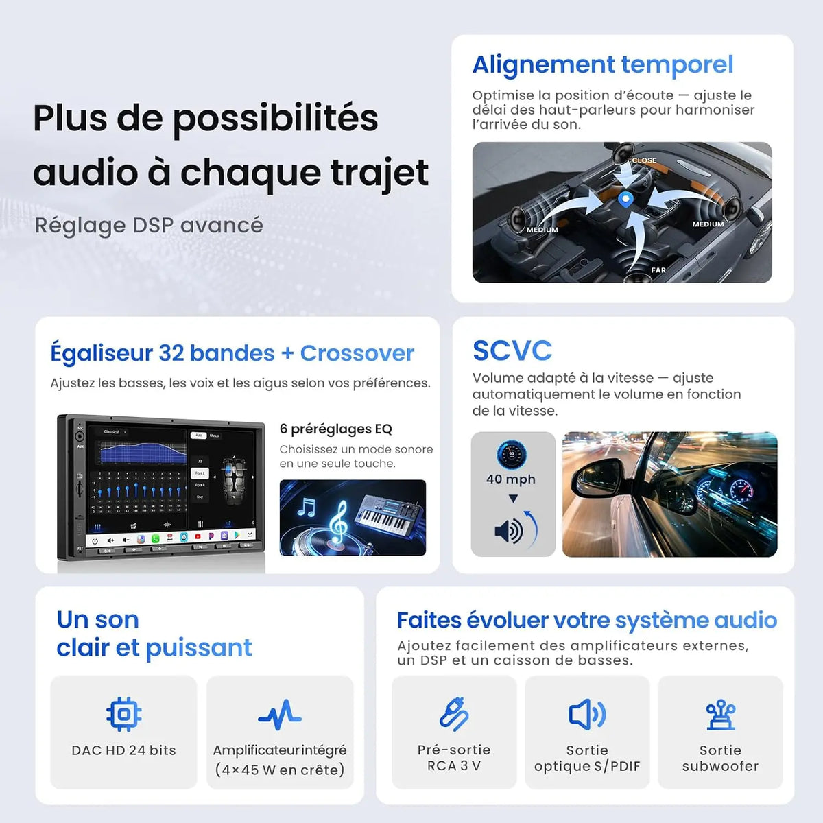 ATOTO S8L 7 Pouces AI Android Autoradio 2 DIN, 4G SIM·WiFi, 4G+64G
