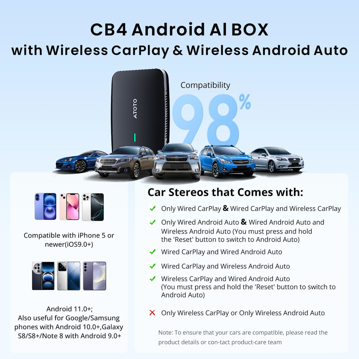 ATOTO CB4A Wireless CarPlay Adapter, AI Box 5-in-1 Car Smart Box with 5G WiFi, Supports Android Auto, YouTube, Netflix – For OEM Wired CarPlay, Plug & Play