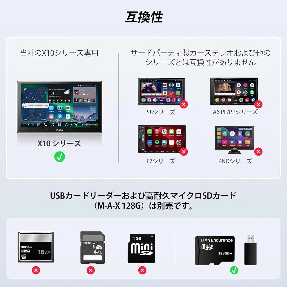 ATOTO AC-FHD02LR バックカメラ 1080P、強光抑制、WDR、GPSトラック再生、140度広角、IP67防水、ナイトビジョン、ループ録画、LRV、X10シリーズ