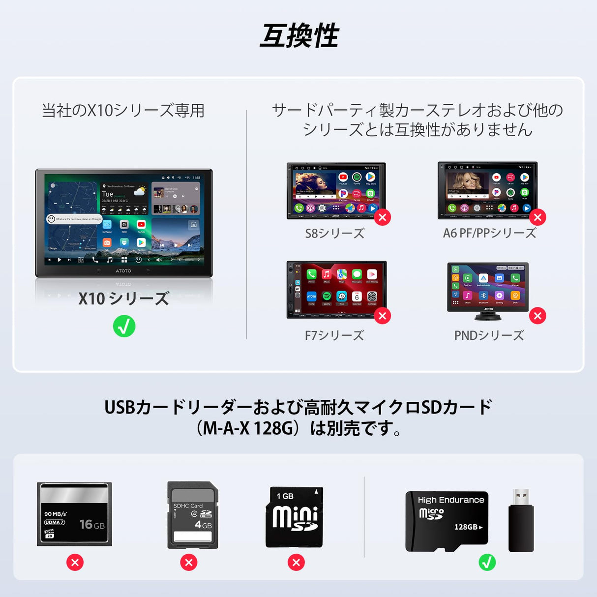 ATOTO AC-FHD02LR バックカメラ 1080P、強光抑制、WDR、GPSトラック再生、140度広角、IP67防水、ナイトビジョン、ループ録画、LRV、X10シリーズ