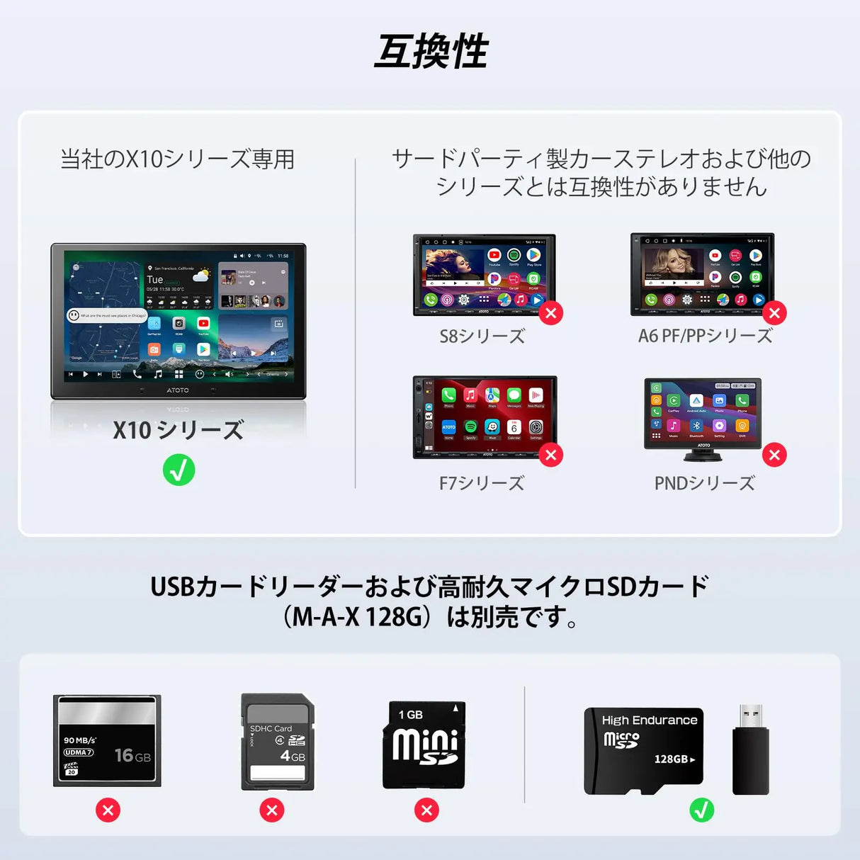 ATOTO AC-FHD02LR バックカメラ 1080P、強光抑制、WDR、GPSトラック再生、140度広角、IP67防水、ナイトビジョン、ループ録画、LRV、X10シリーズ