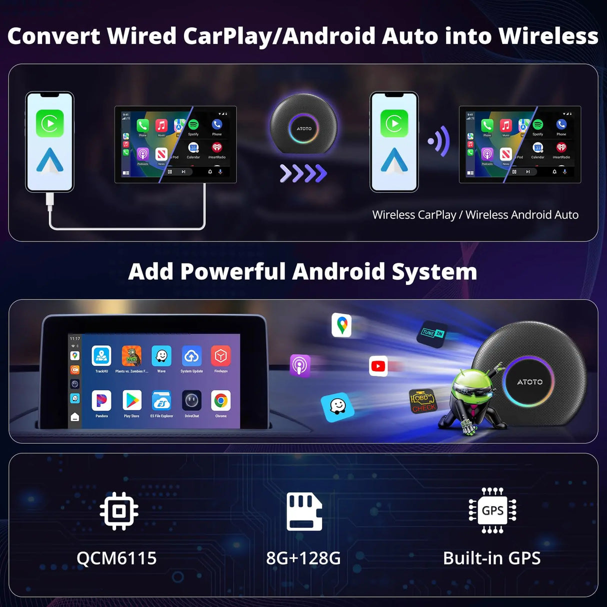 ATOTO CB6 Kabelloser CarPlay-Adapter, Android 13 AI Box, kabelloses Android Auto, 4G LTE, 5G WLAN, Netflix/YouTube, GPS, Dual-Bluetooth, 8+128G, SIM/TF