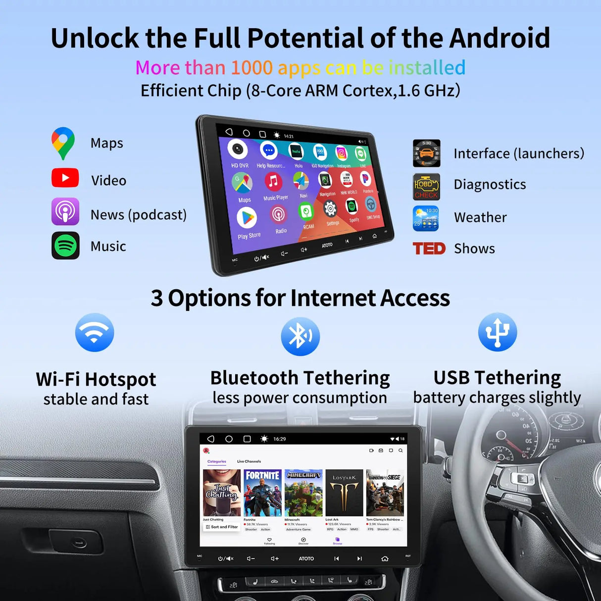 ATOTO A6VW09PF 9" Double Din Car Stereo, Android, Compatible with VW Volkswagen Jetta/Tiguan/Golf, Wireless CarPlay & Android Auto, Dual Bluetooth, GPS Tracking, HD LRV, 2G+32G