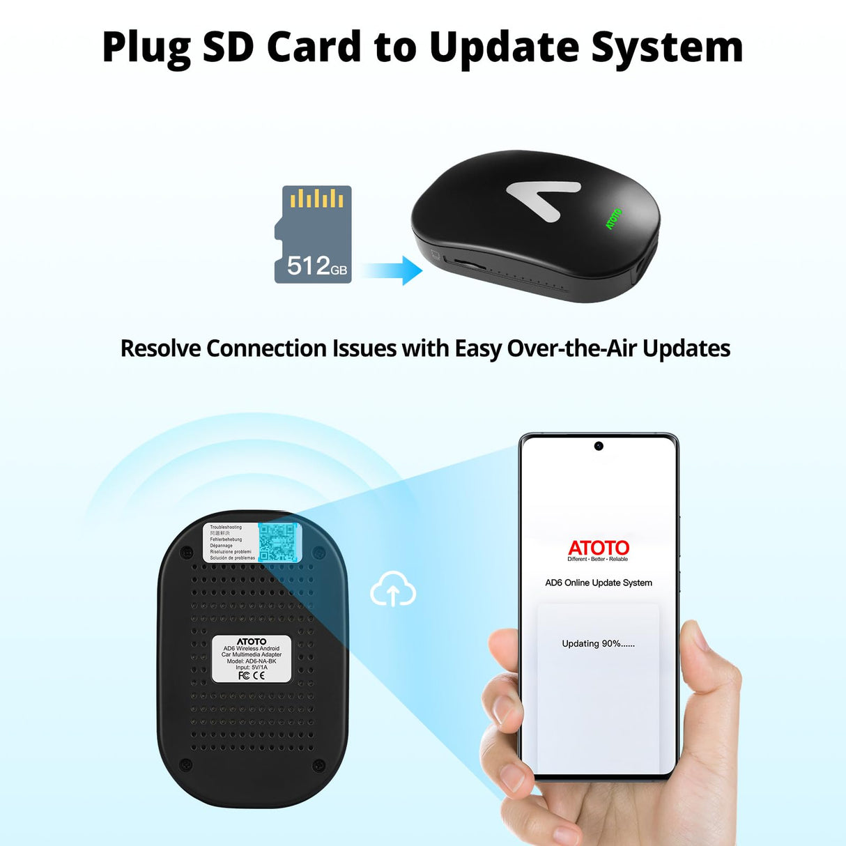 ATOTO AD6 Wired to Wireless CarPlay/Android Auto Adapter with AI Voice, OBD Support, GPS Tracking, 4GB+64GB Storage, Bluetooth