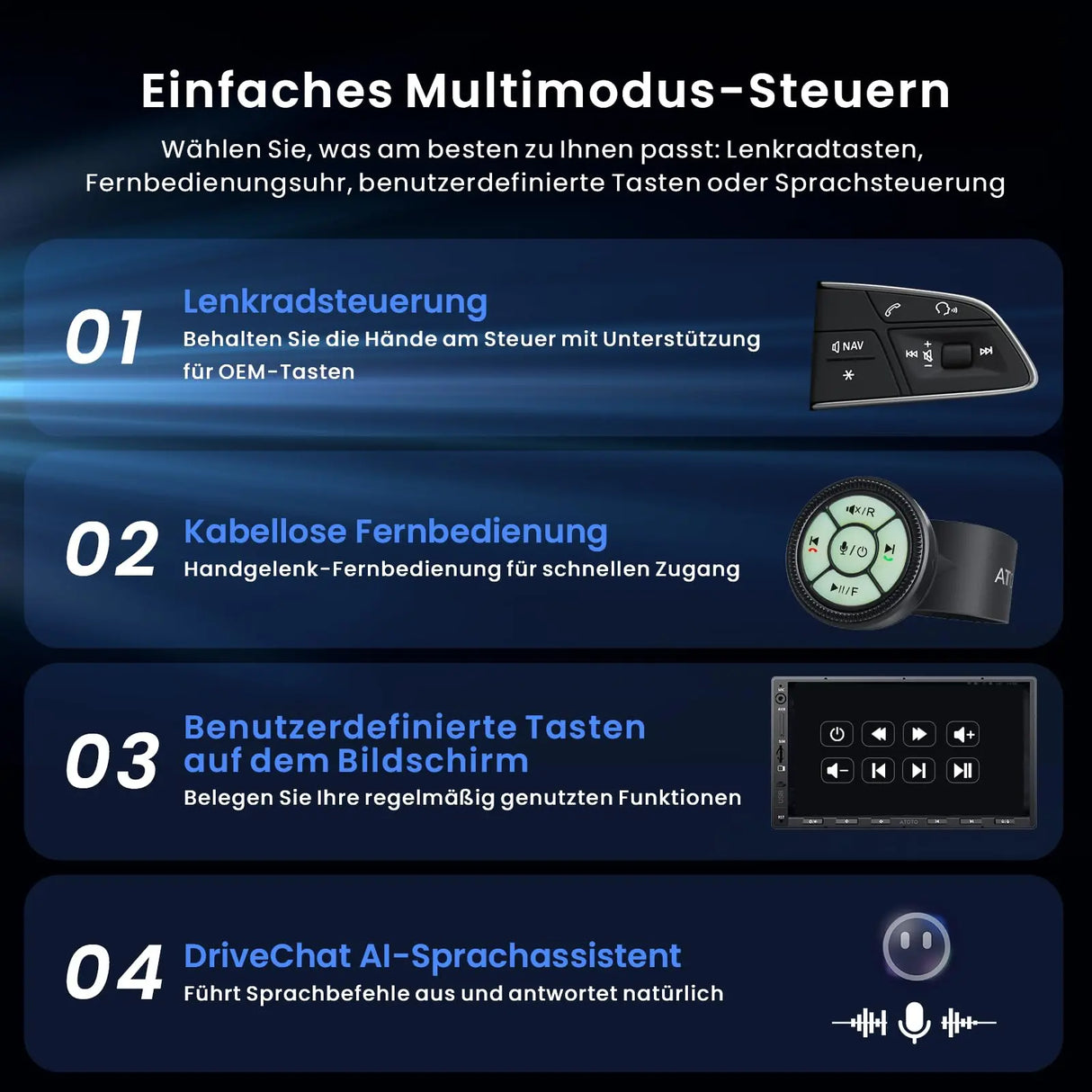ATOTO X10G2A7E 7 Zoll Doppel-DIN Radio – 8+128 GB, Android Navigation, ChatGPT KI, 4G LTE, Kabelloses CarPlay & Android Auto, Dual-Phone, Bluetooth