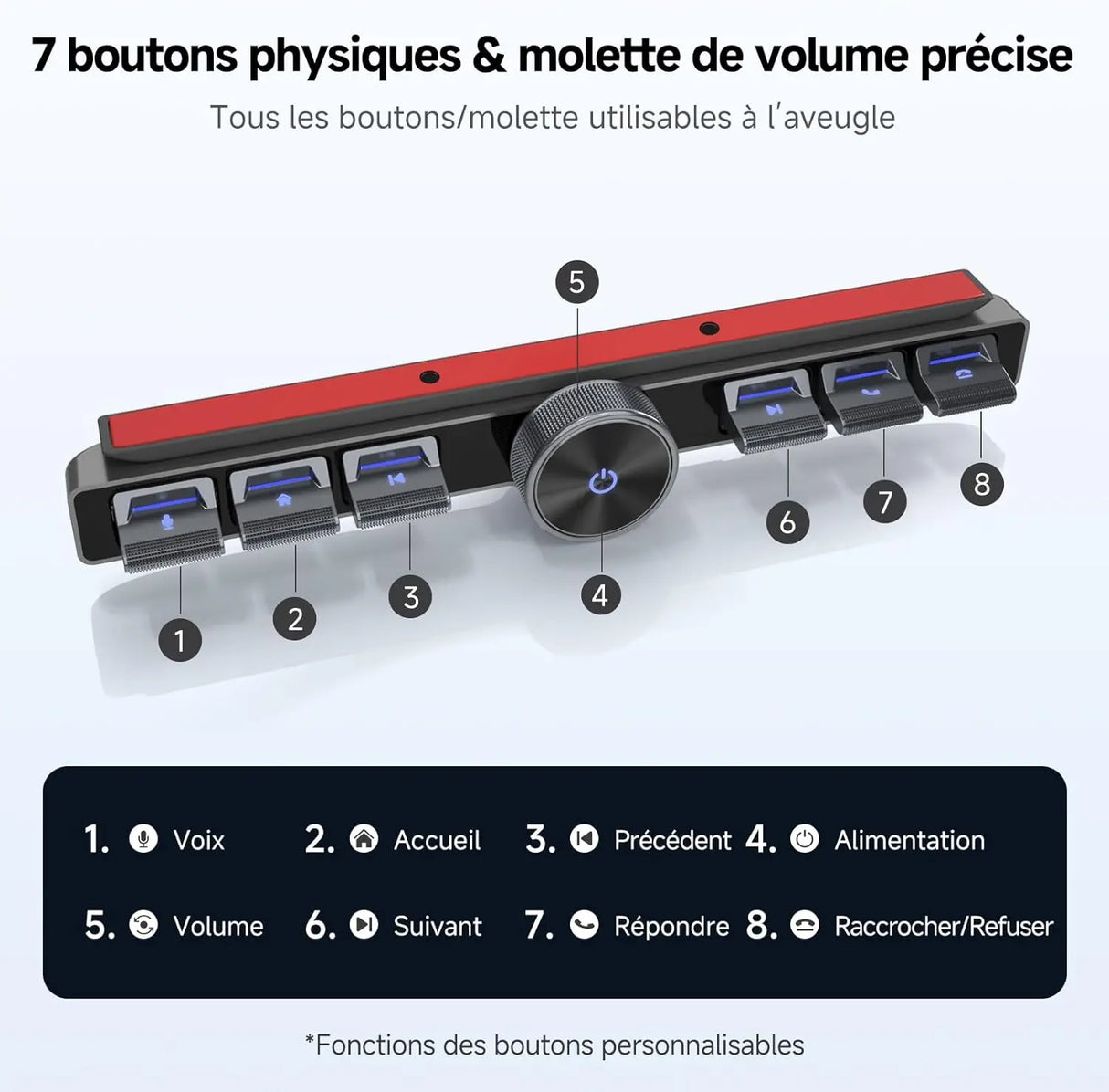 ATOTO AC-44F20 Télécommande sans Fil Autoradio avec Touches Rétroéclairées, Montage Souple et Bouton Personnalisable, Compatible avec A6, A5L, S8 (sauf S8 PN), X10, V10 et Autres Marques SWC Learning