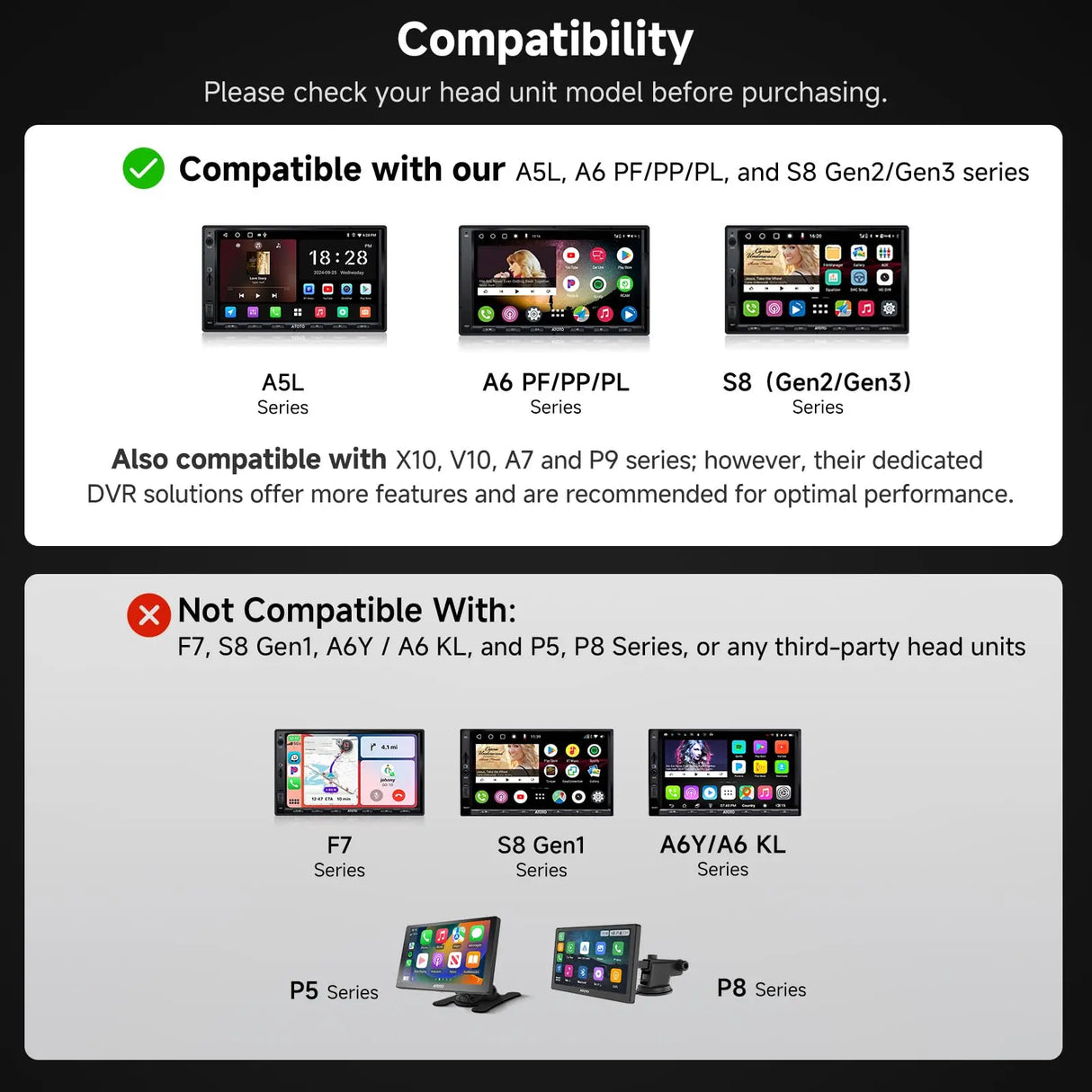 ATOTO AC-44P2 1080P USB DVR On-Dash Camera, 156° Wide-Angle, Loop Recording, Video Lock Function & Playback, Supports Up to 64GB, Compatible with ATOTO A5/A6/S8/P9, Not Compatible with F7/P5/P8/X10