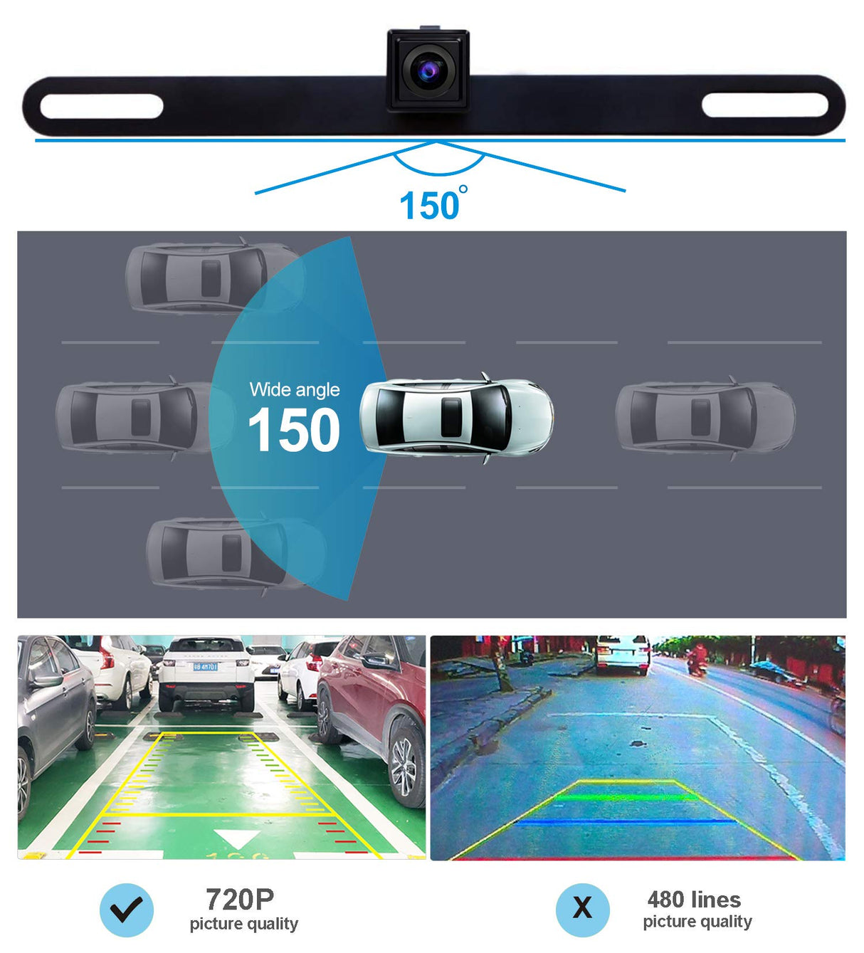 ATOTO AC-HD02LR 720P Rearview Camera with Live Rearview, HD Picture Quality, Night Vision/Waterproof, Compatible with ATOTO F7 / A5 / A6 / S8 / X10 Series. Not Compatible with P5/P8/P9