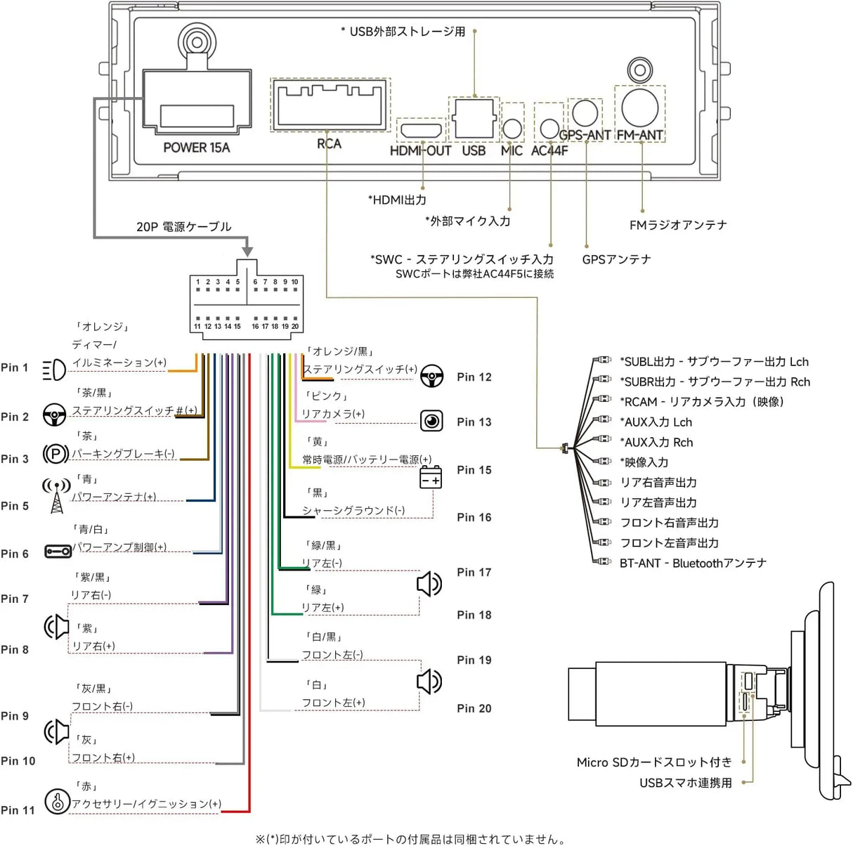ATOTO A5LG110PT 10.1インチ QLED 1DIN/2DIN ディスプレイオーディオ Android カーナビ|ワイヤレスCarPlay・Android Auto対応、HDMI入出力・DSP・AMP・SUB、WiFi/Bluetooth/USBテザリング、ChatGPT AI・GPS追跡・2分割画面対応