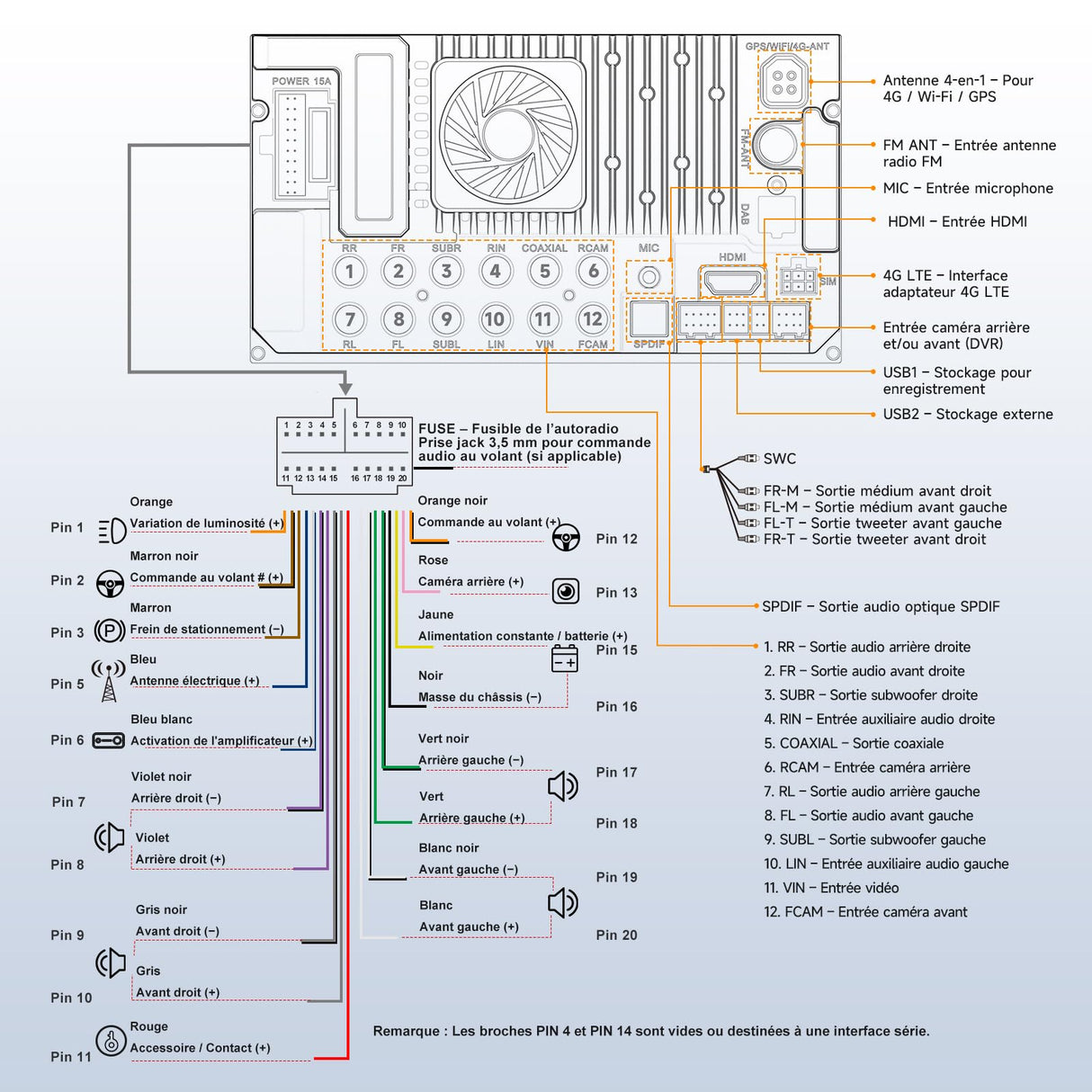 ATOTO X10G225E 12.5" Autoradio Bluetooth Android QLED 2 Din, 8+128 Go, CarPlay sans fil & Android Auto, 4G LTE, Assistant vocal IA, GPS, Microphone double, LRV, Entrée HDMI