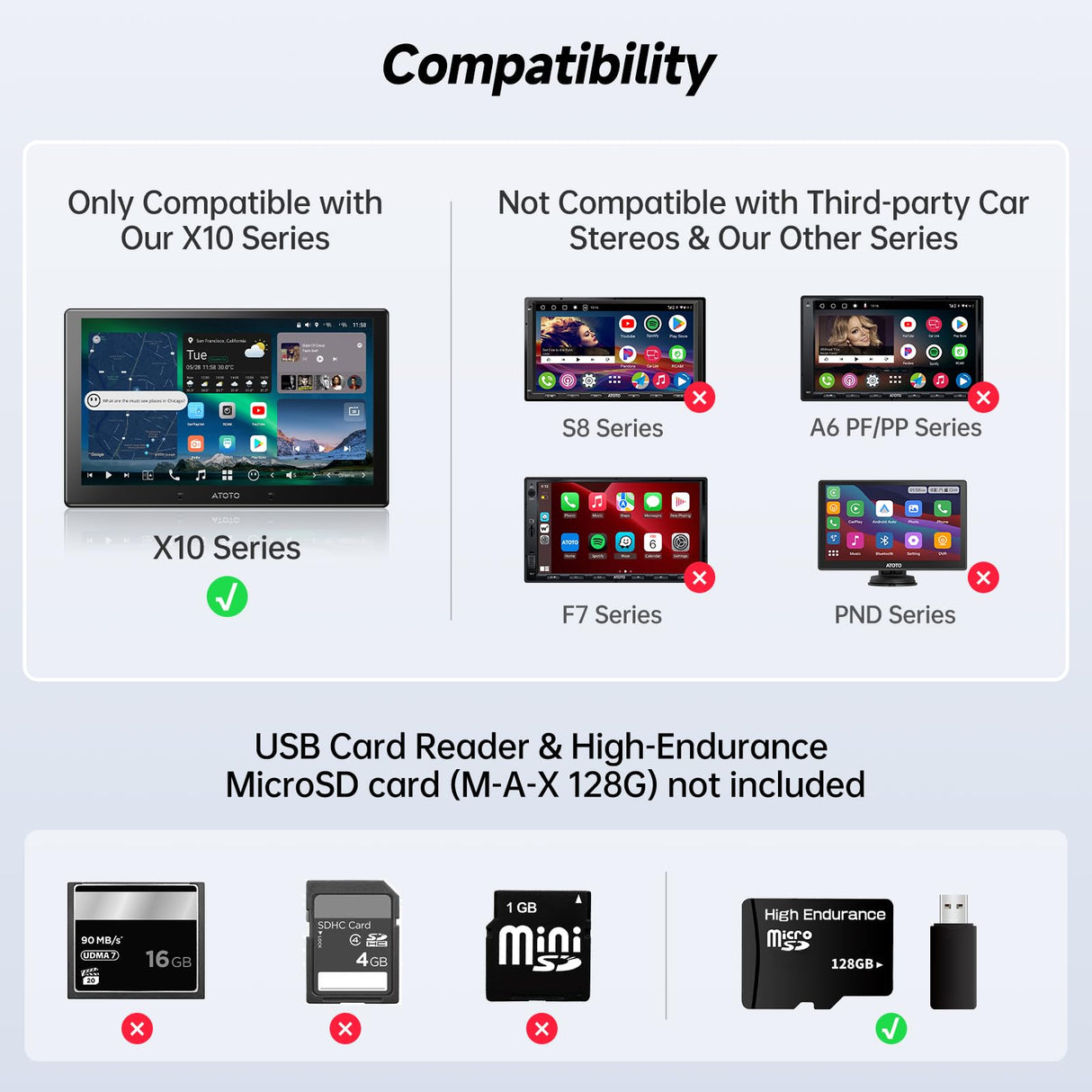 ATOTO AC-FHD02LR 1080P Backup Camera, WDR, GPS Playback, 140º Wide, IP67, Night Vision, Loop Recording, LRV, for X10 Series