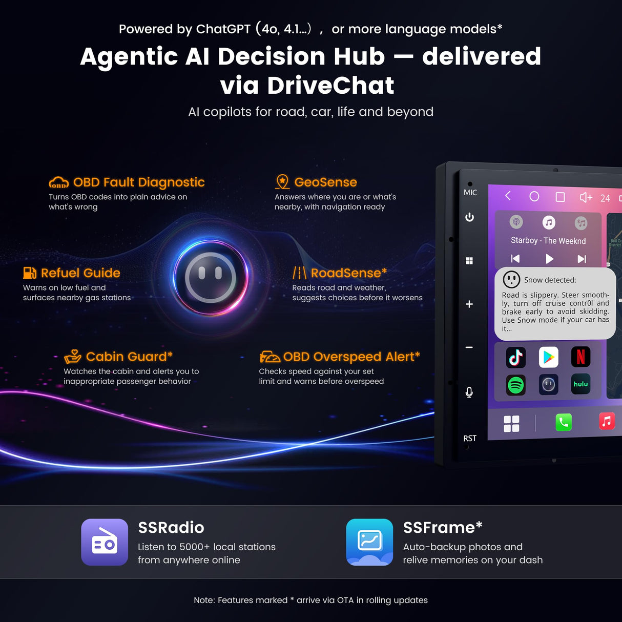 ATOTO A7G2B7PKL 7" QLED Double Din Car Stereo – Android 13, 4GB+64GB, 8-Core, Wireless CarPlay & Android Auto, 4G LTE, Wi-Fi/USB, Hi-Fi DSP with 4V Pre-Outs, SCVC/LRV, GPS Tracking, Agentic AI