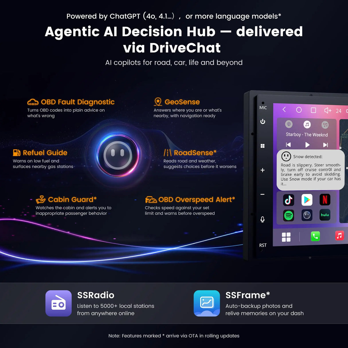 ATOTO A7G2B7PKL-S04 7" Android Double DIN Car Stereo with OBD2 Scanner, 8-Core 4G+64G, Built-in 4G LTE, Wireless CarPlay & Android Auto, QLED Touchscreen, Hi-Fi DSP 4V Pre-Out, GPS Tracking