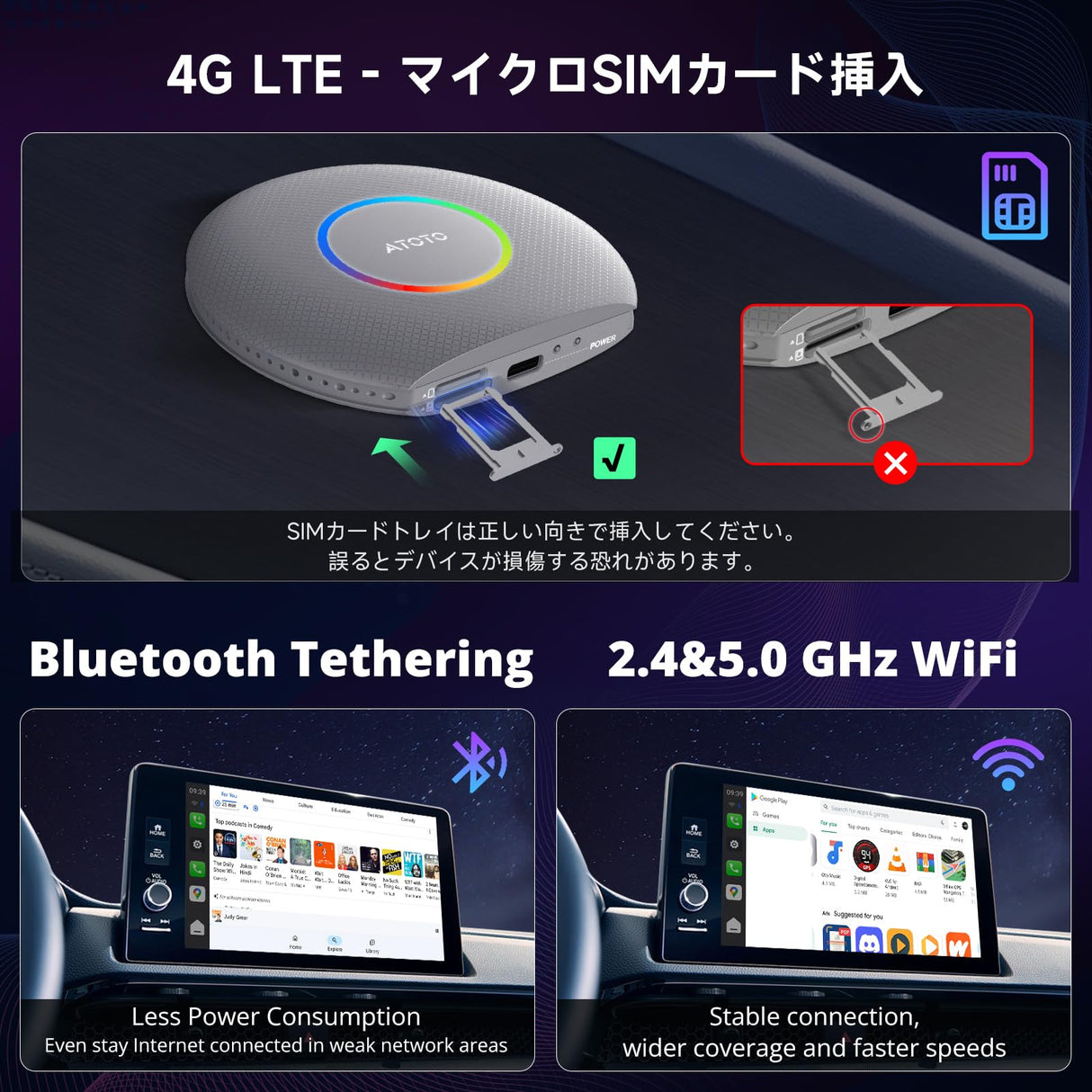 ATOTO CarWave CB6A ワイヤレスアダプター AI Box CarPlay ワイヤレス Android13搭載,Netflix・YouTube対応,プラグアンドプレイ,GPS内蔵,ChatGPT対応,4G LTE SIMカード, 4GB+64GB,技適取得済み品み品