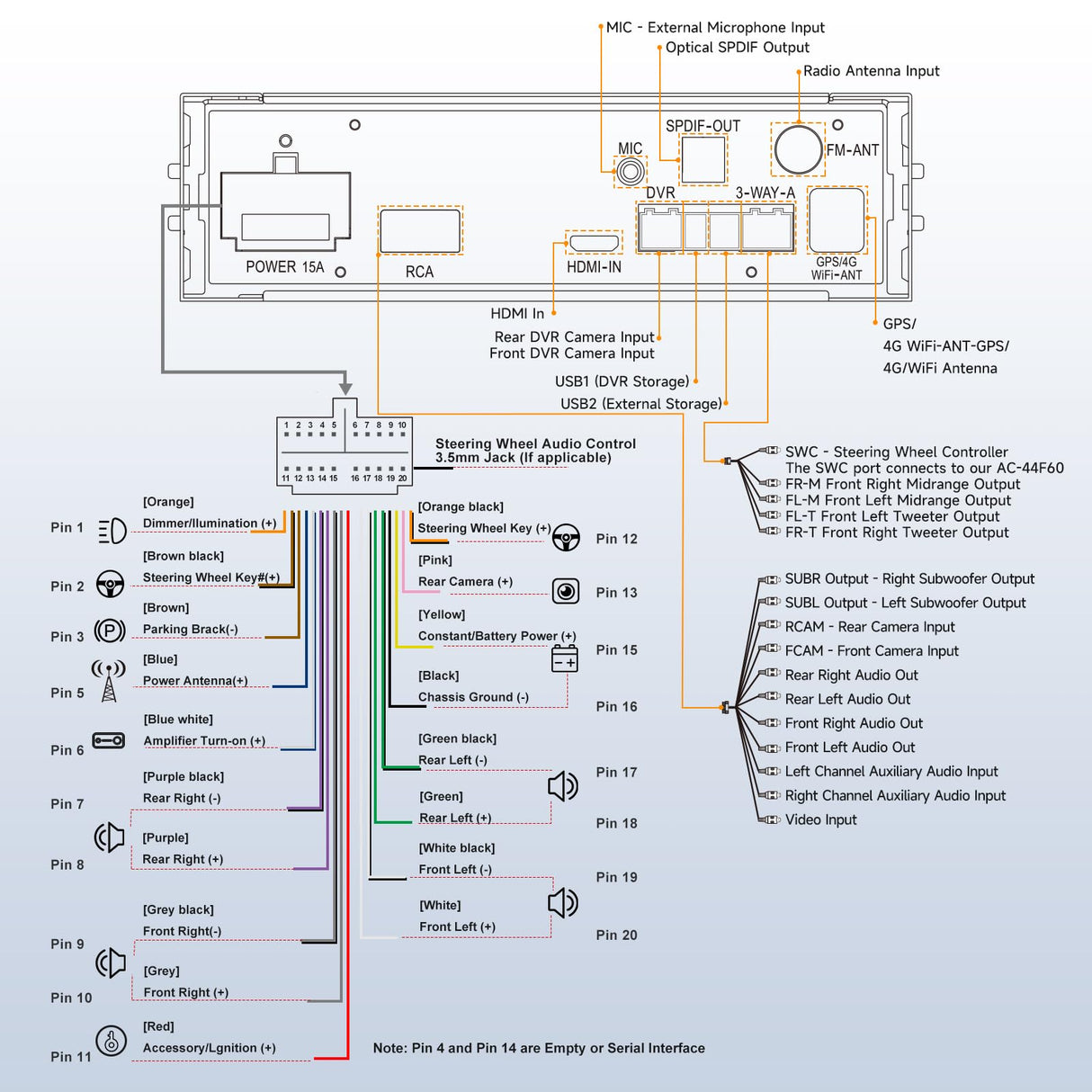 ATOTO X10G141E 14.1" QLED Single Din & Double Din Radio with AI Android System, 8GB+128GB, FlexView Display, 7.1.2 Surround Audio, 4G LTE, Dual-Band WiFi, 36-Band EQ, Wireless CarPlay & Android Auto, ADS Protocol Compatible