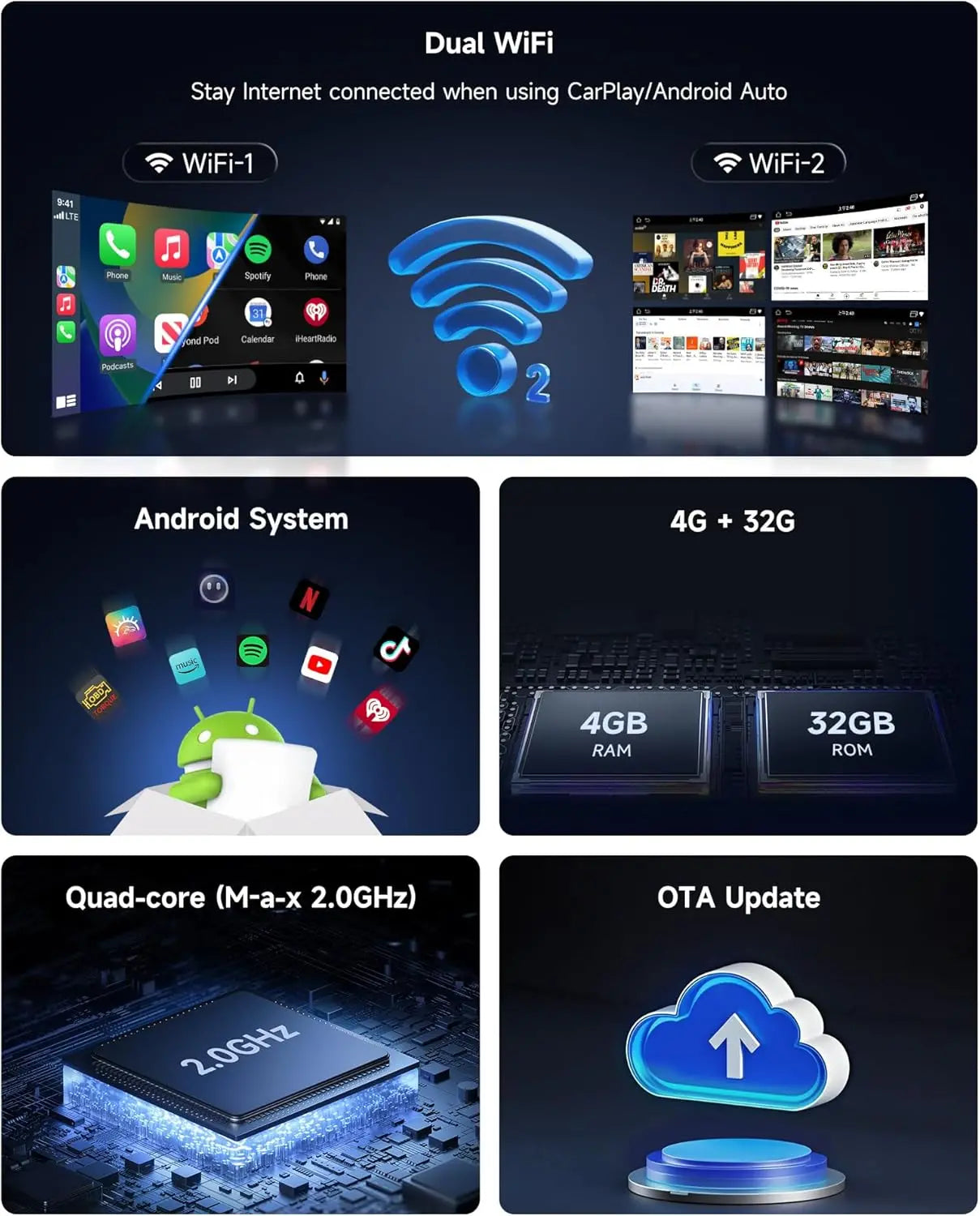 ATOTO CB4B Upgraded Wireless CarPlay Adapter & Android AI Box with OBD2 Scanner, Plug & Play Car Smart Box, AI DriveChat, Dual WiFi, OTA, 4G+32G